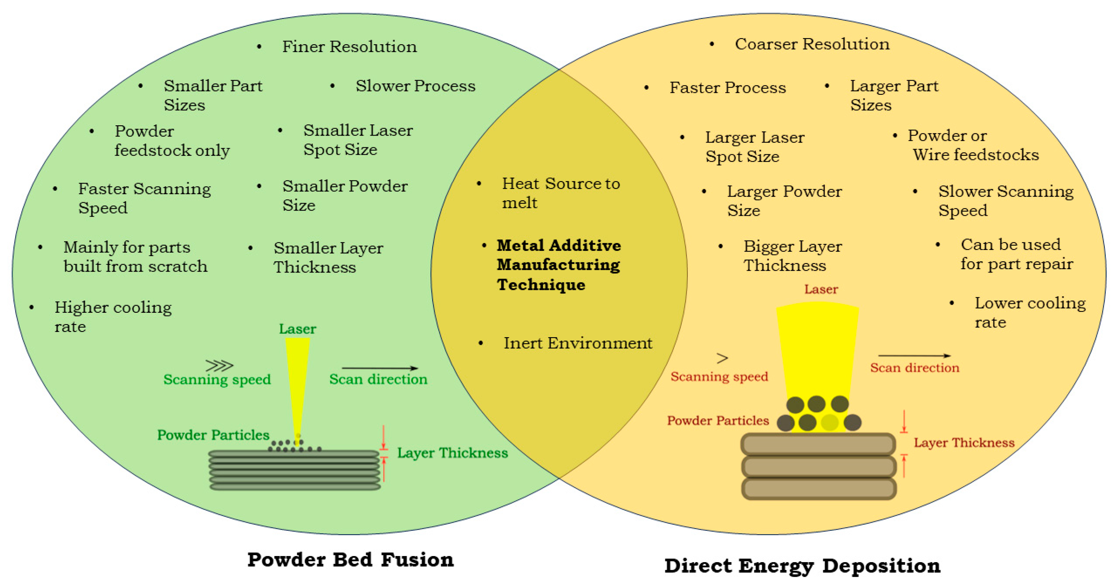 Jmmp 08 00040 g003 Jmmp 08 00040 g003