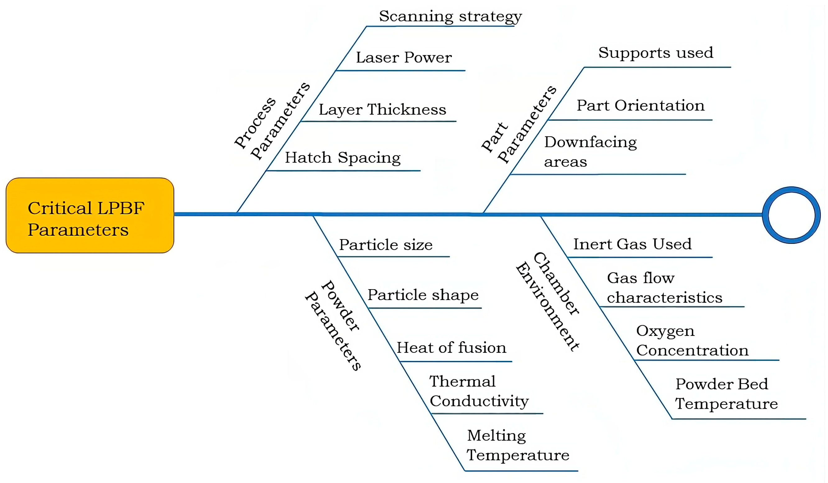 Jmmp 08 00040 g005 Jmmp 08 00040 g005