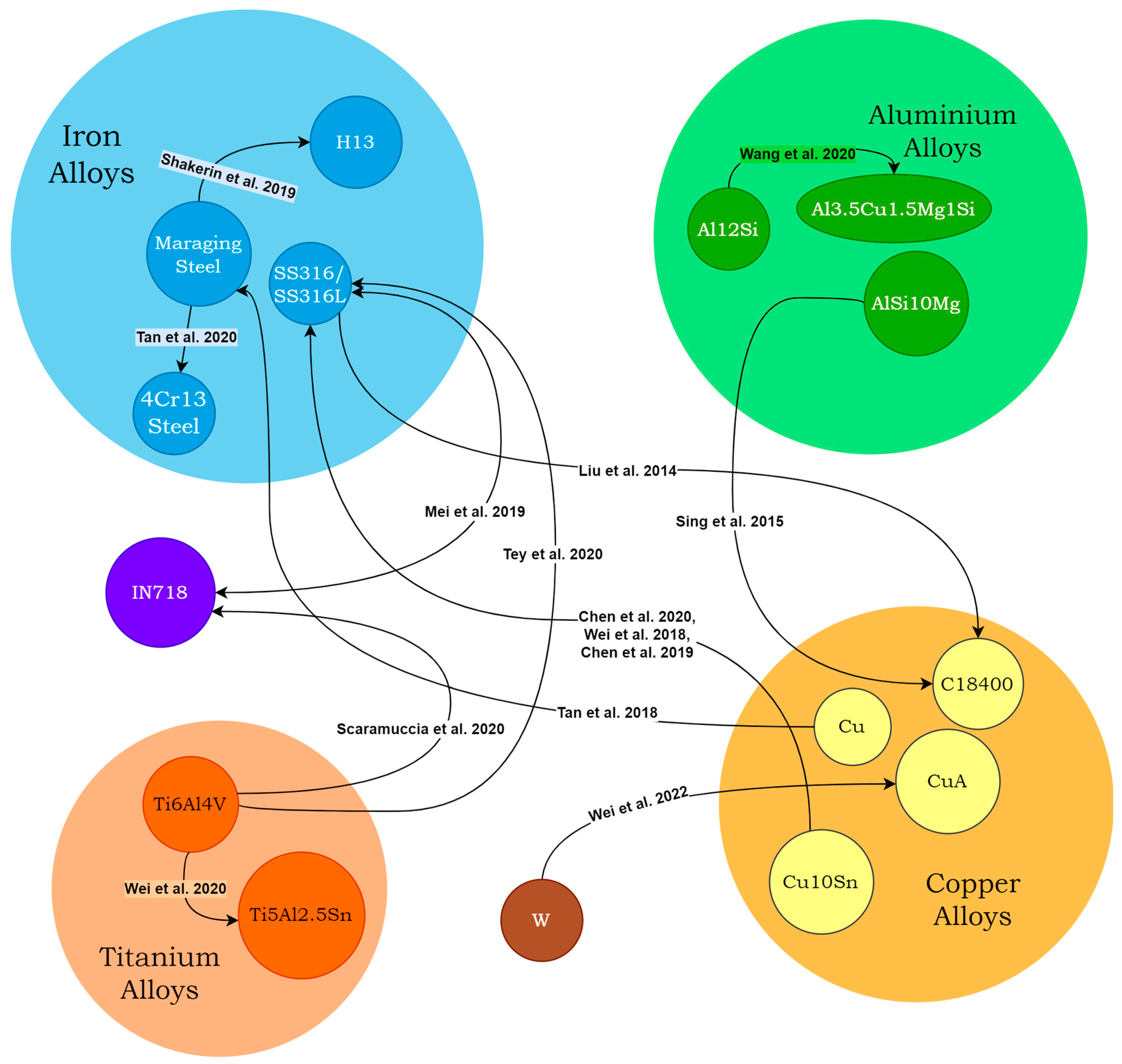 Jmmp 08 00040 g006 Jmmp 08 00040 g006