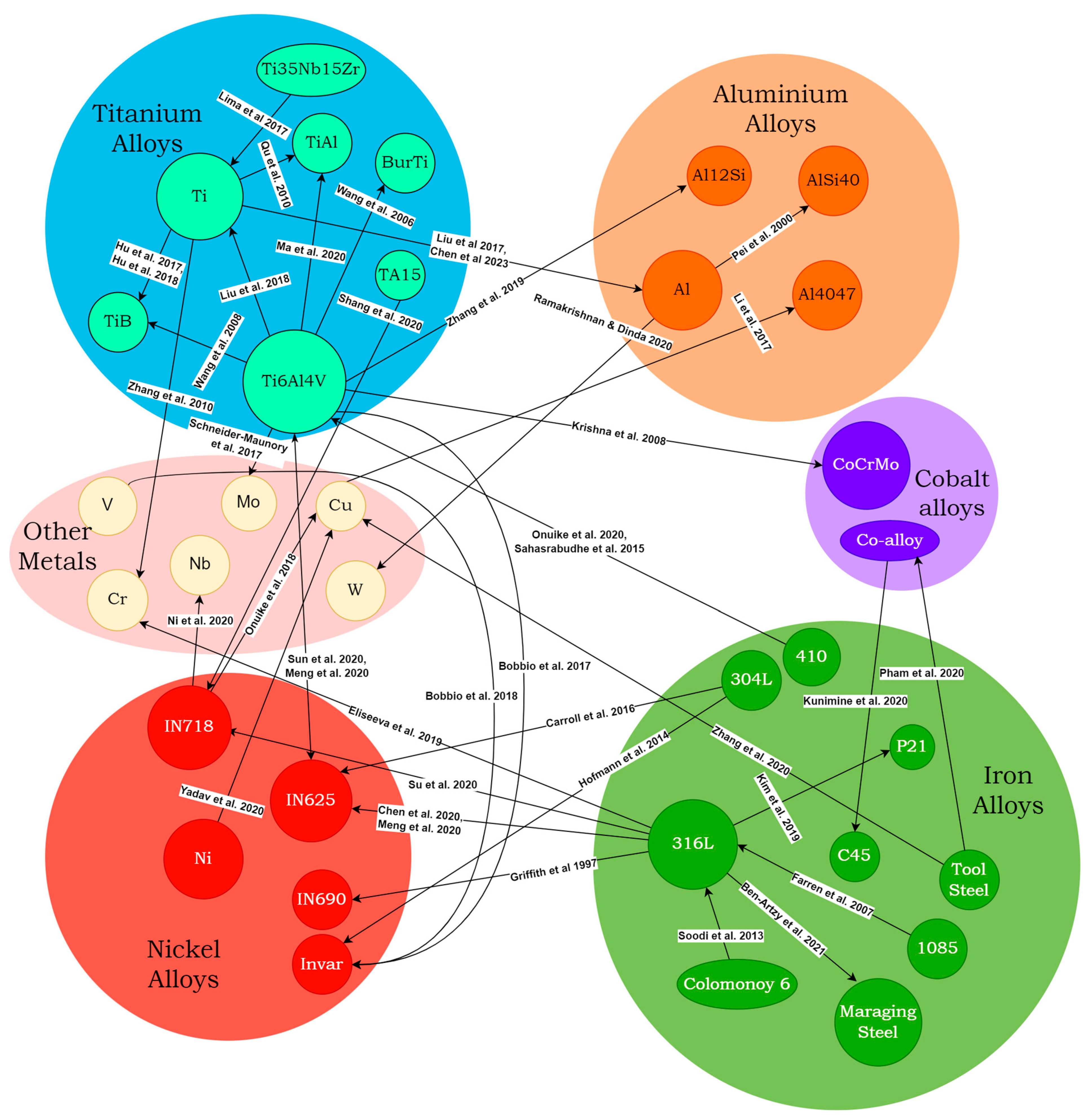 Jmmp 08 00040 g009 Jmmp 08 00040 g009