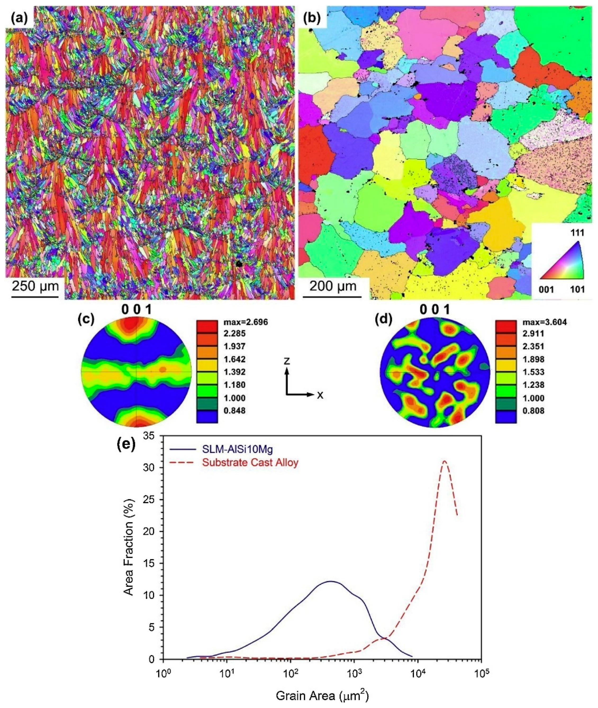 Jmmp 08 00040 g011 Jmmp 08 00040 g011