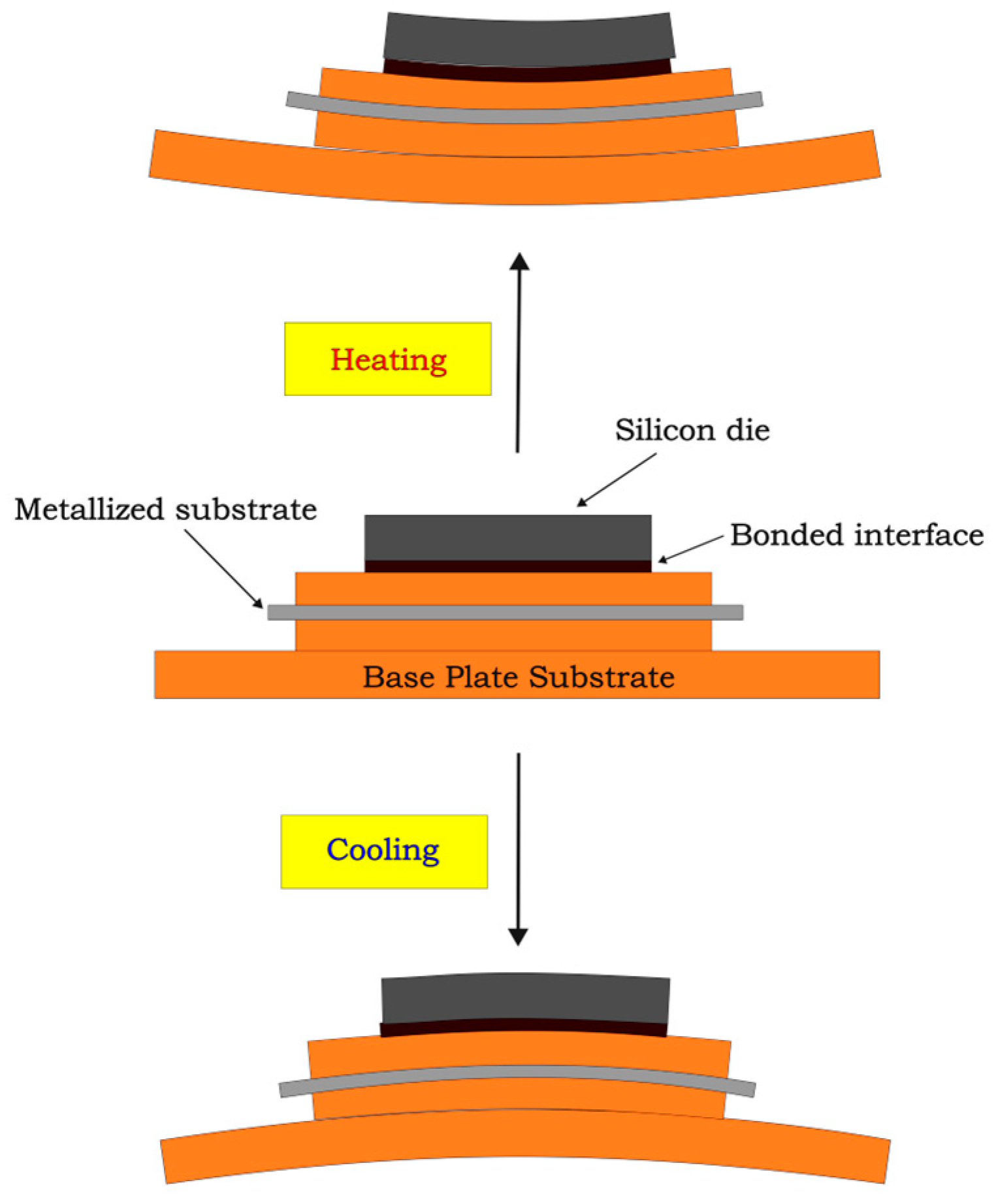 Jmmp 08 00040 g014 Jmmp 08 00040 g014
