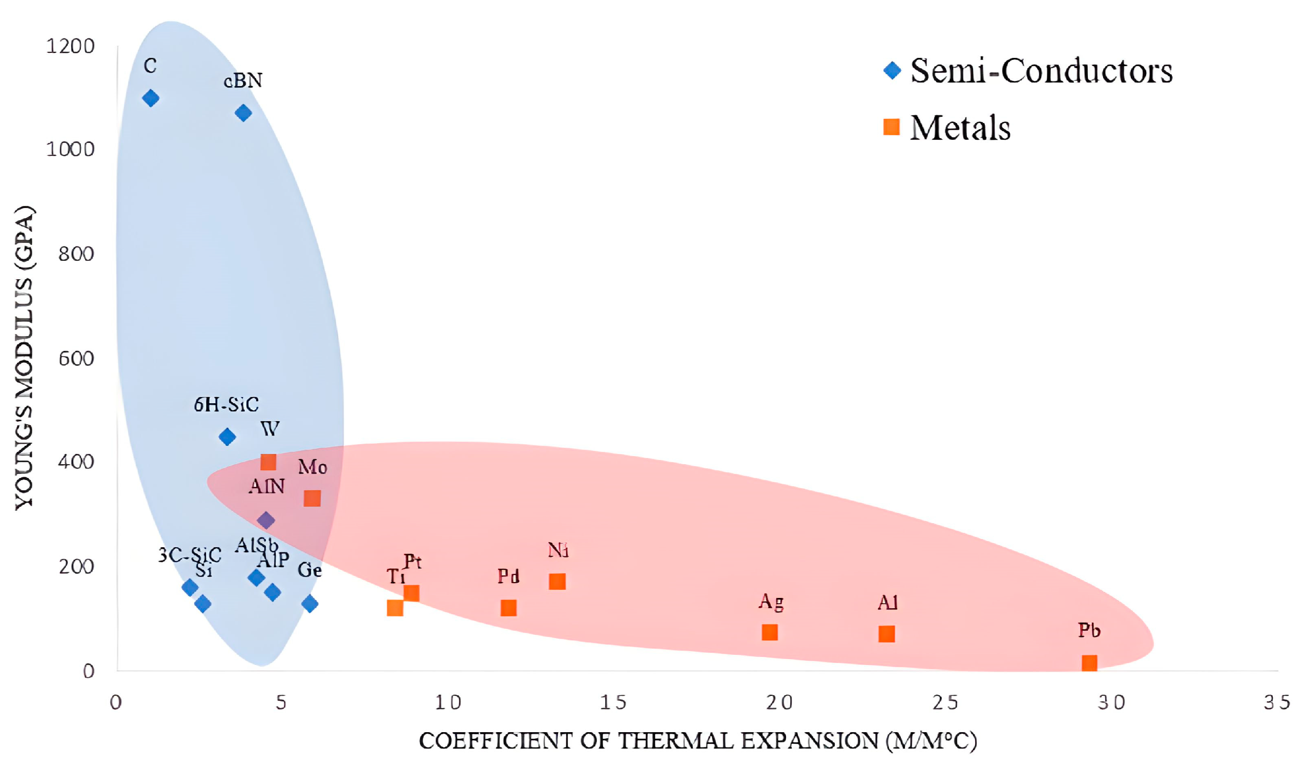 Jmmp 08 00040 g015 Jmmp 08 00040 g015