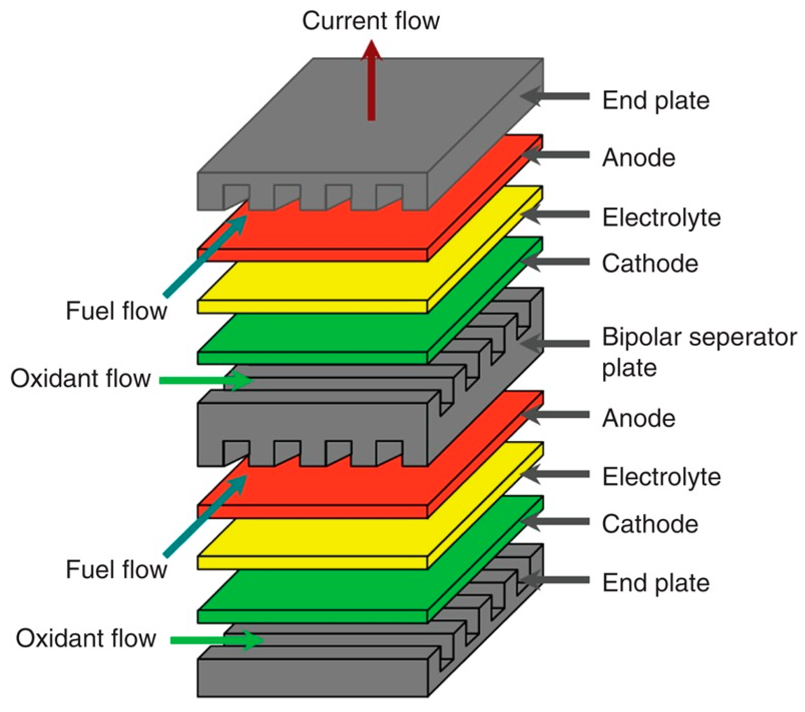 Jmmp 08 00040 g016 Jmmp 08 00040 g016