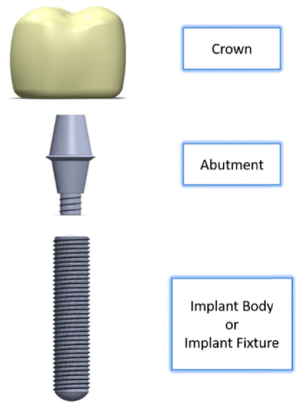 Jmmp 08 00040 g017 Jmmp 08 00040 g017