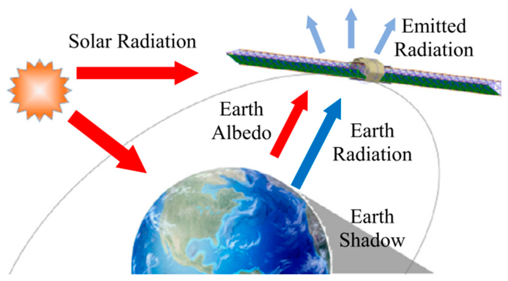 Jmmp 08 00040 g018 Jmmp 08 00040 g018