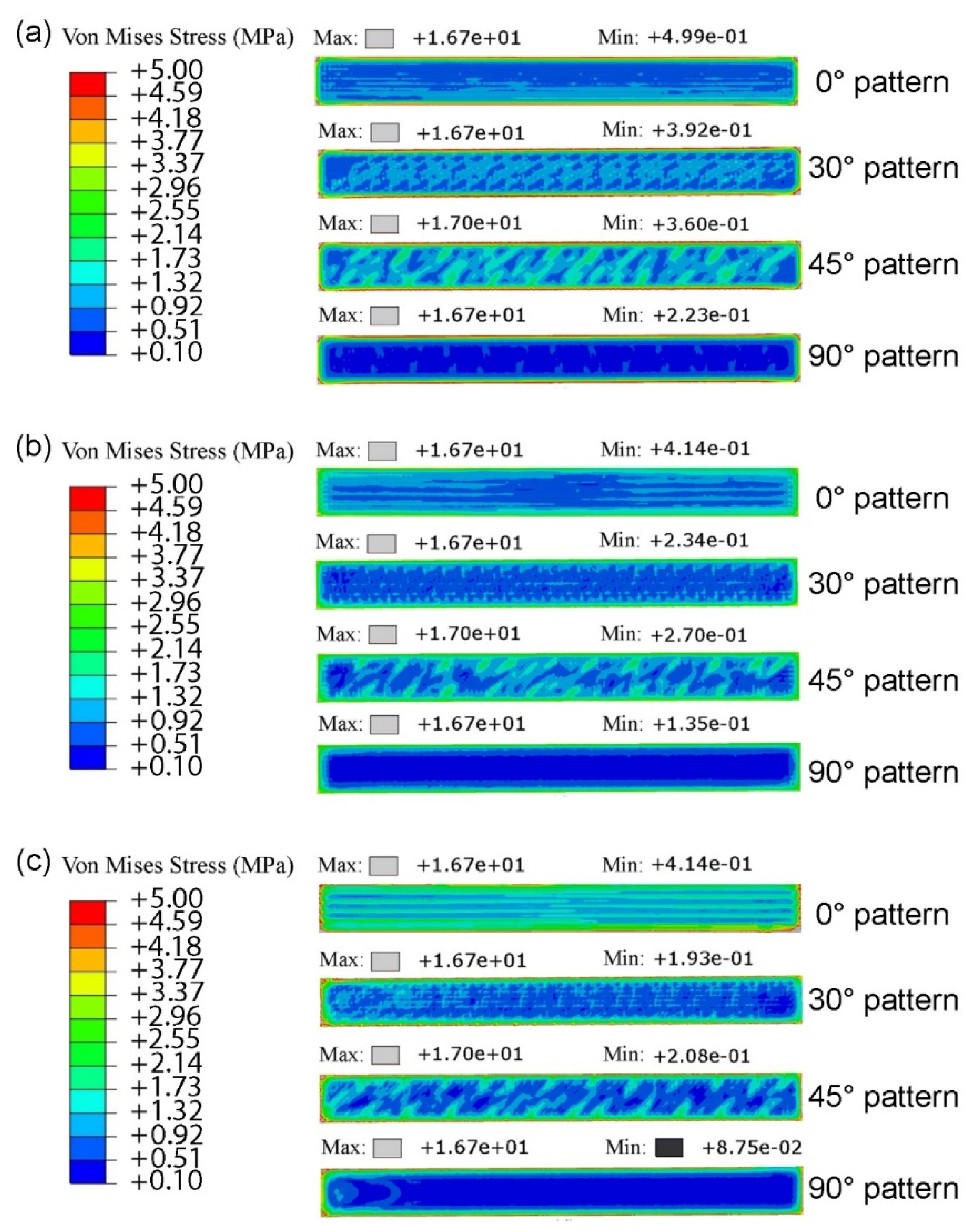 Jmmp 08 00077 g005 Jmmp 08 00077 g005