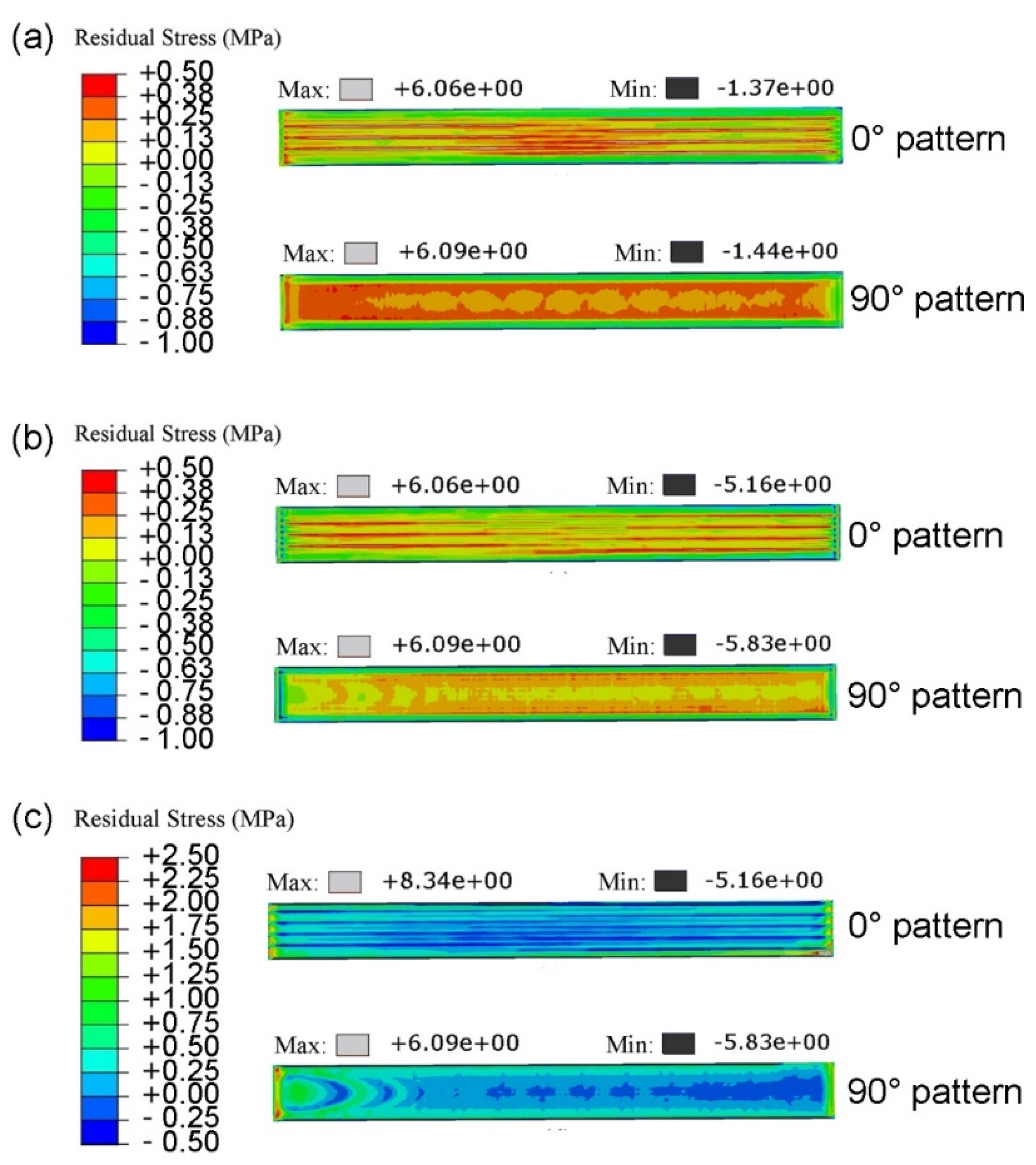 Jmmp 08 00077 g006 Jmmp 08 00077 g006