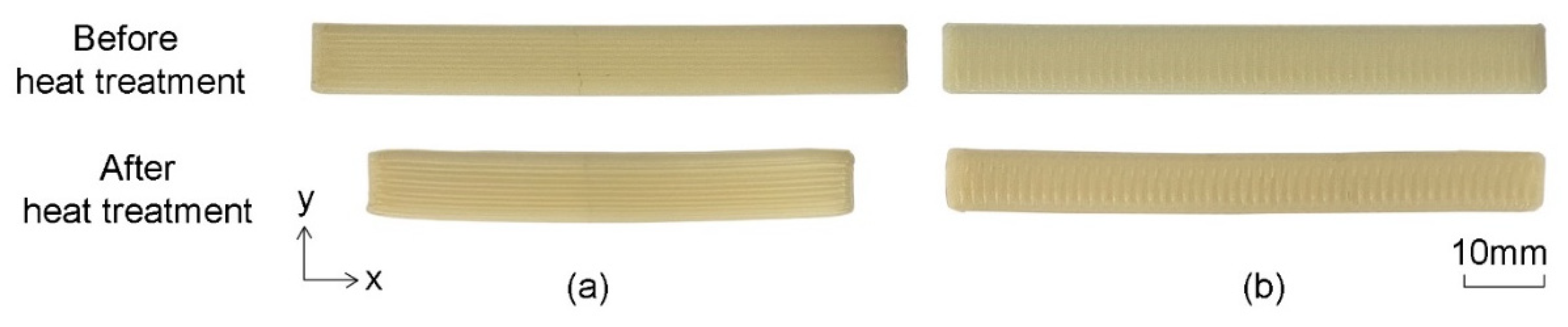 Jmmp 08 00077 g008 Jmmp 08 00077 g008