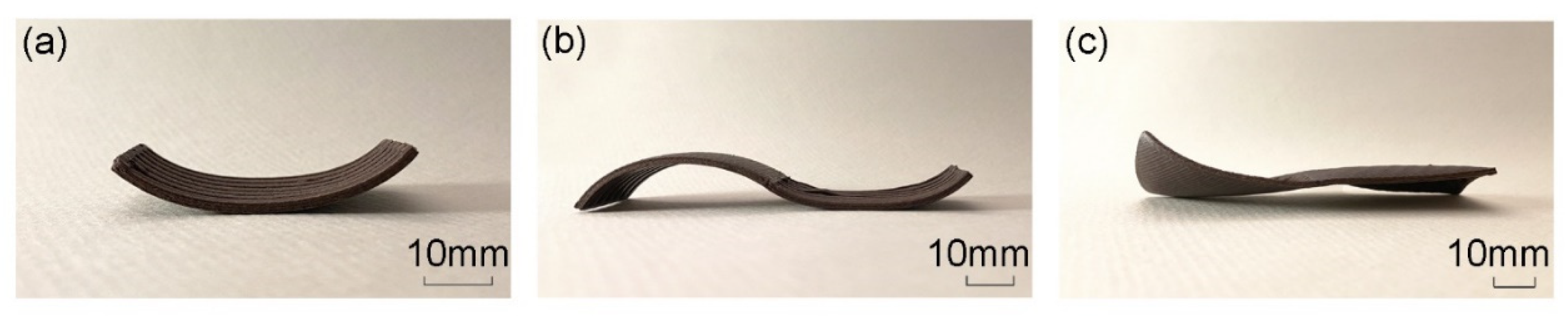 Jmmp 08 00077 g010 Jmmp 08 00077 g010