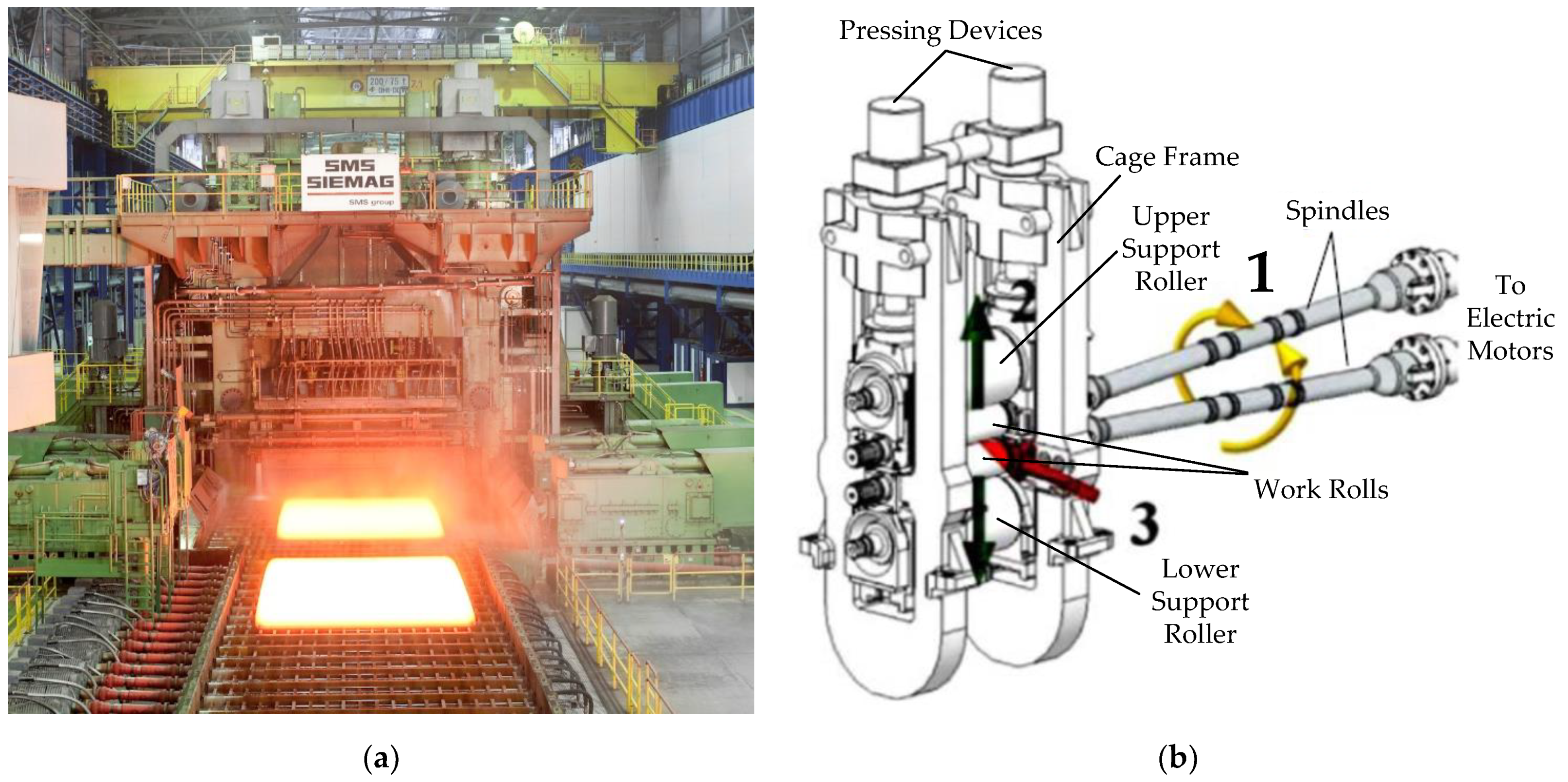 Jmmp 08 00085 g001 Jmmp 08 00085 g001