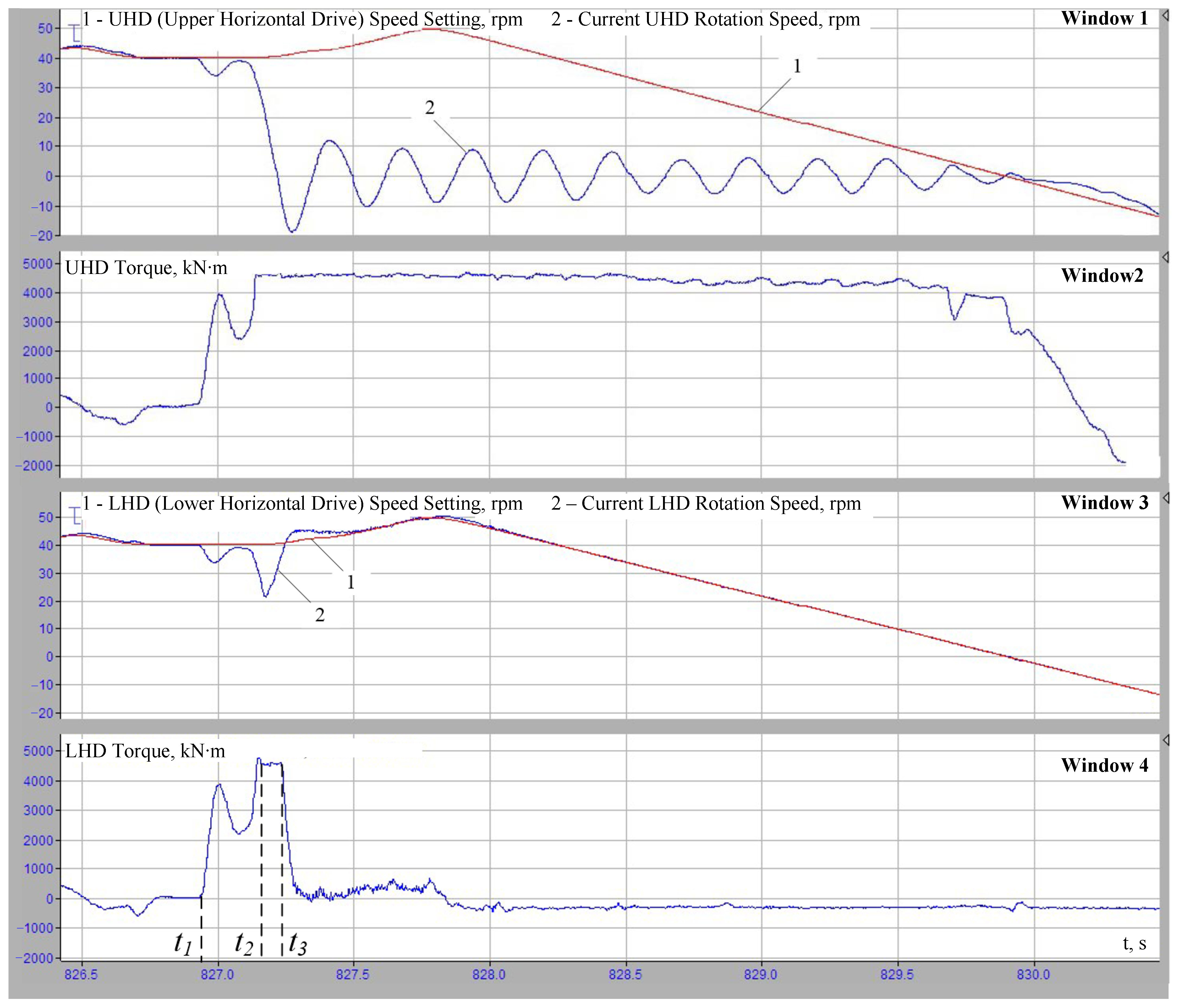 Jmmp 08 00085 g005 Jmmp 08 00085 g005
