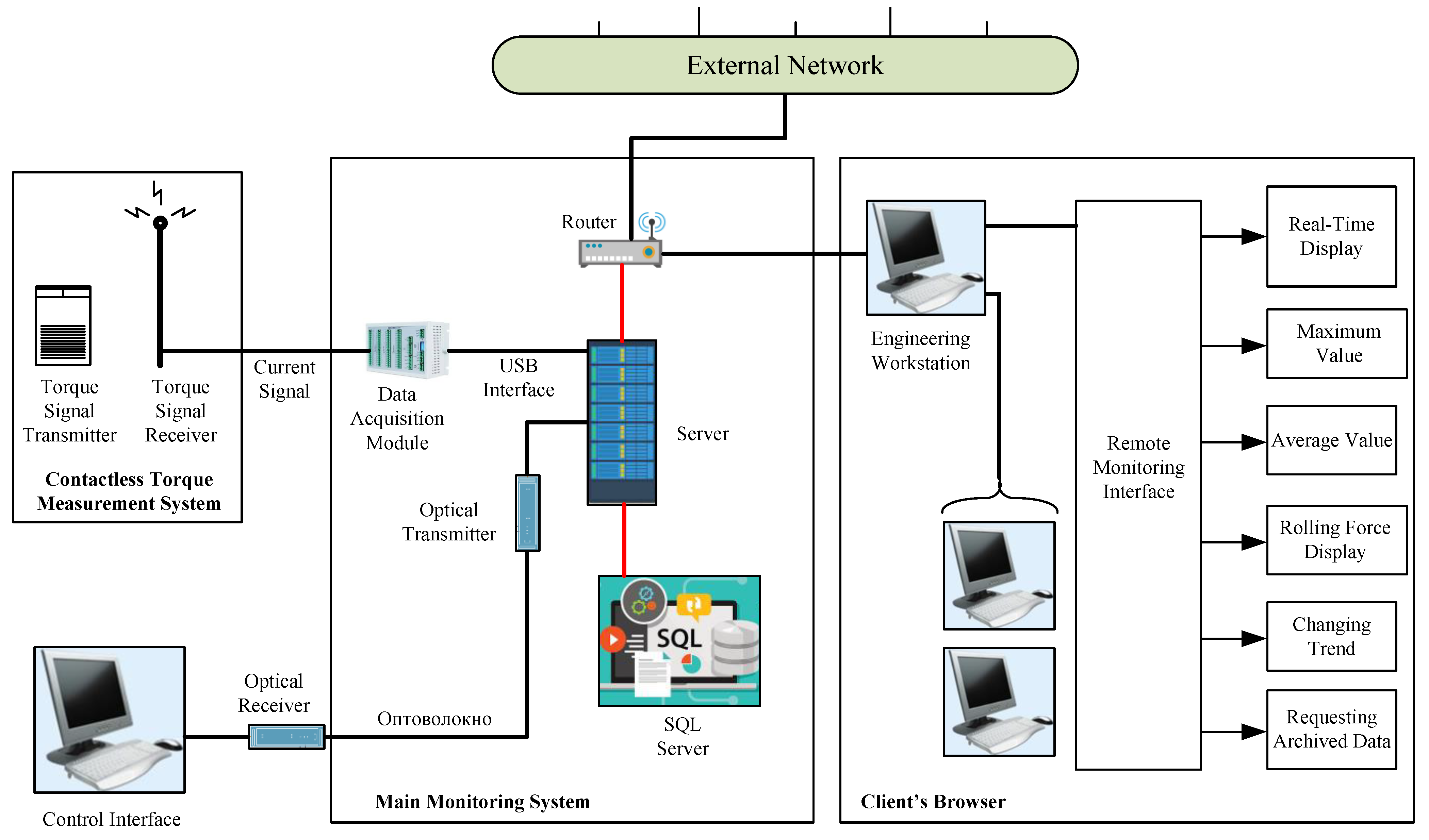 Jmmp 08 00085 g007 Jmmp 08 00085 g007
