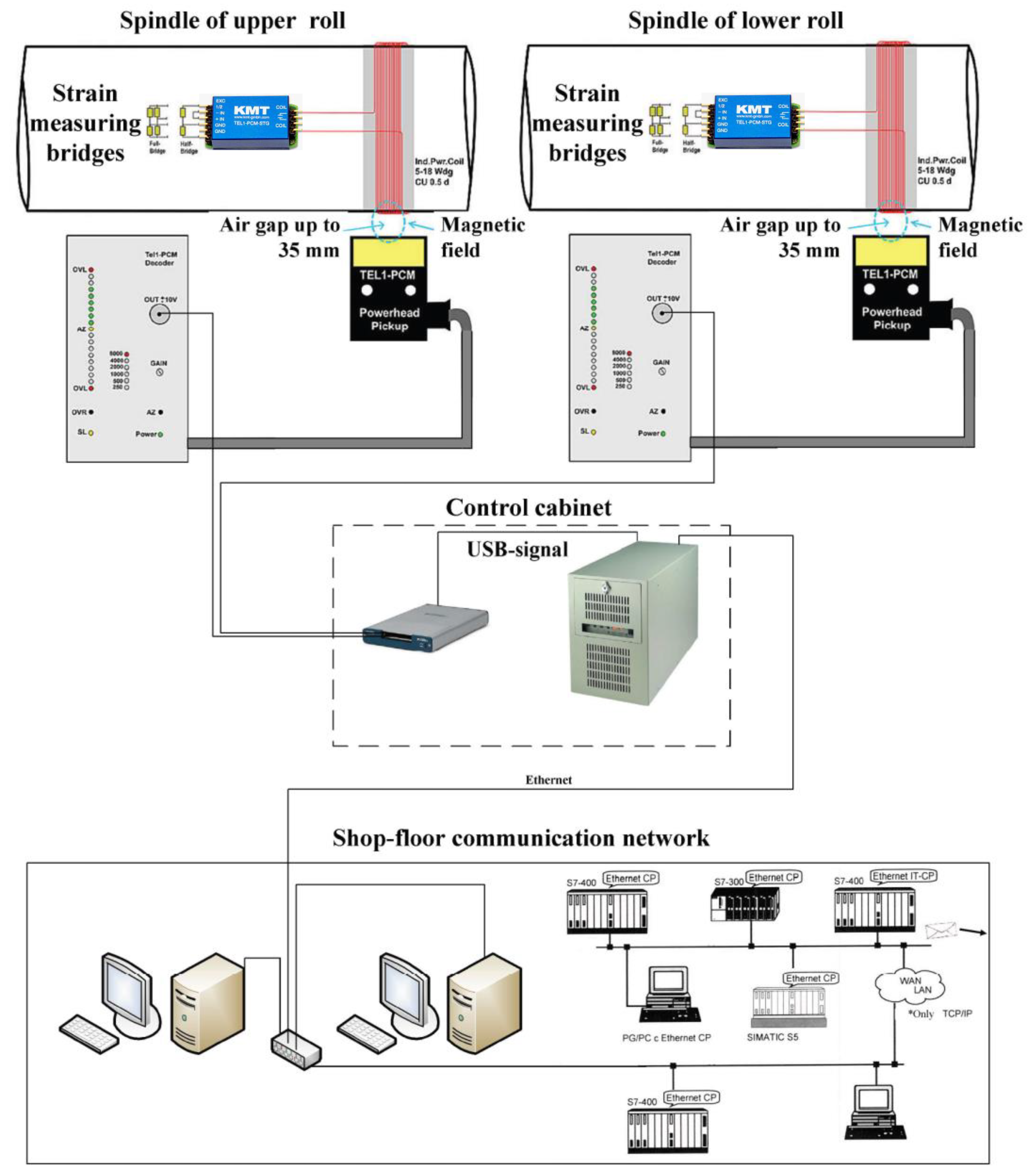 Jmmp 08 00085 g009 Jmmp 08 00085 g009