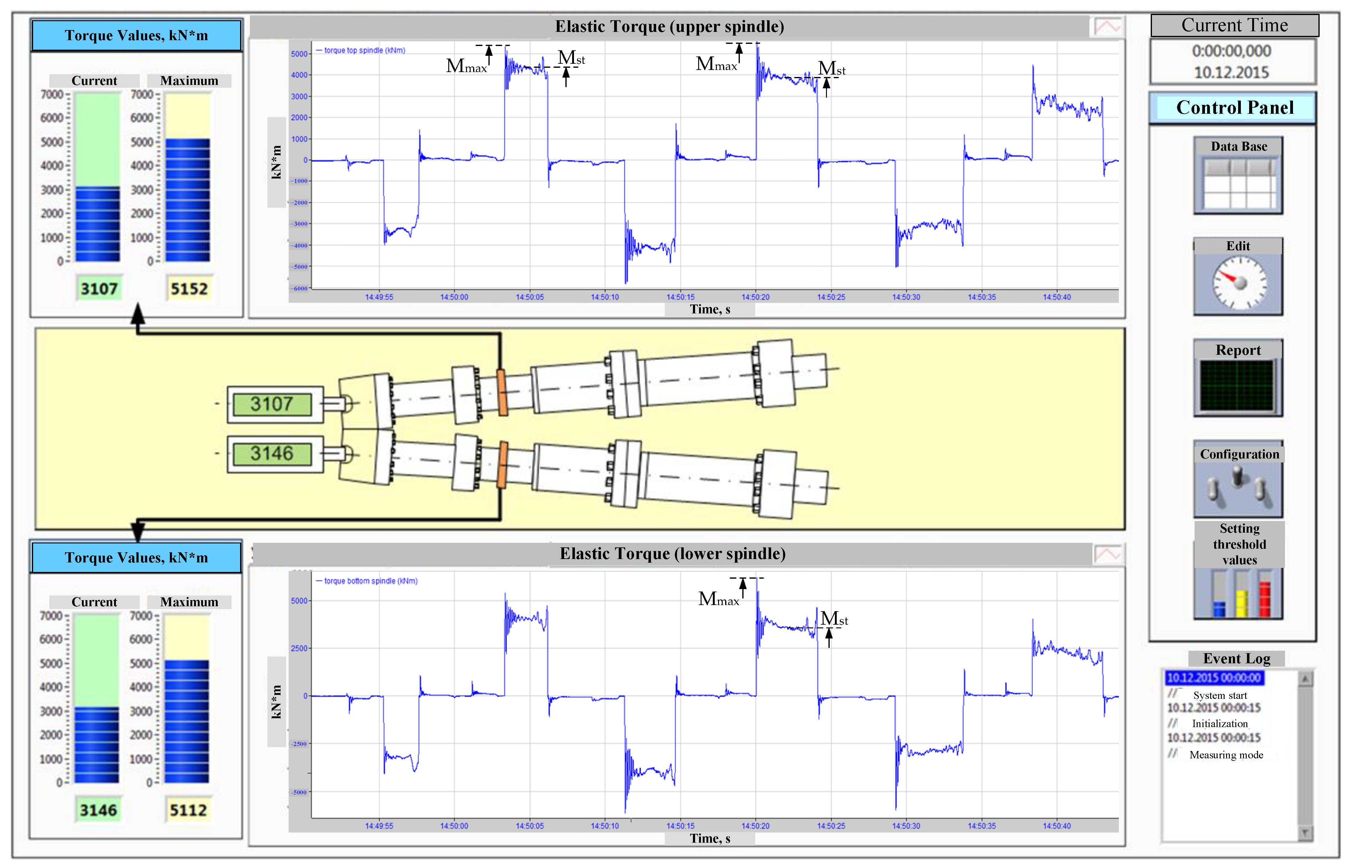 Jmmp 08 00085 g014 Jmmp 08 00085 g014