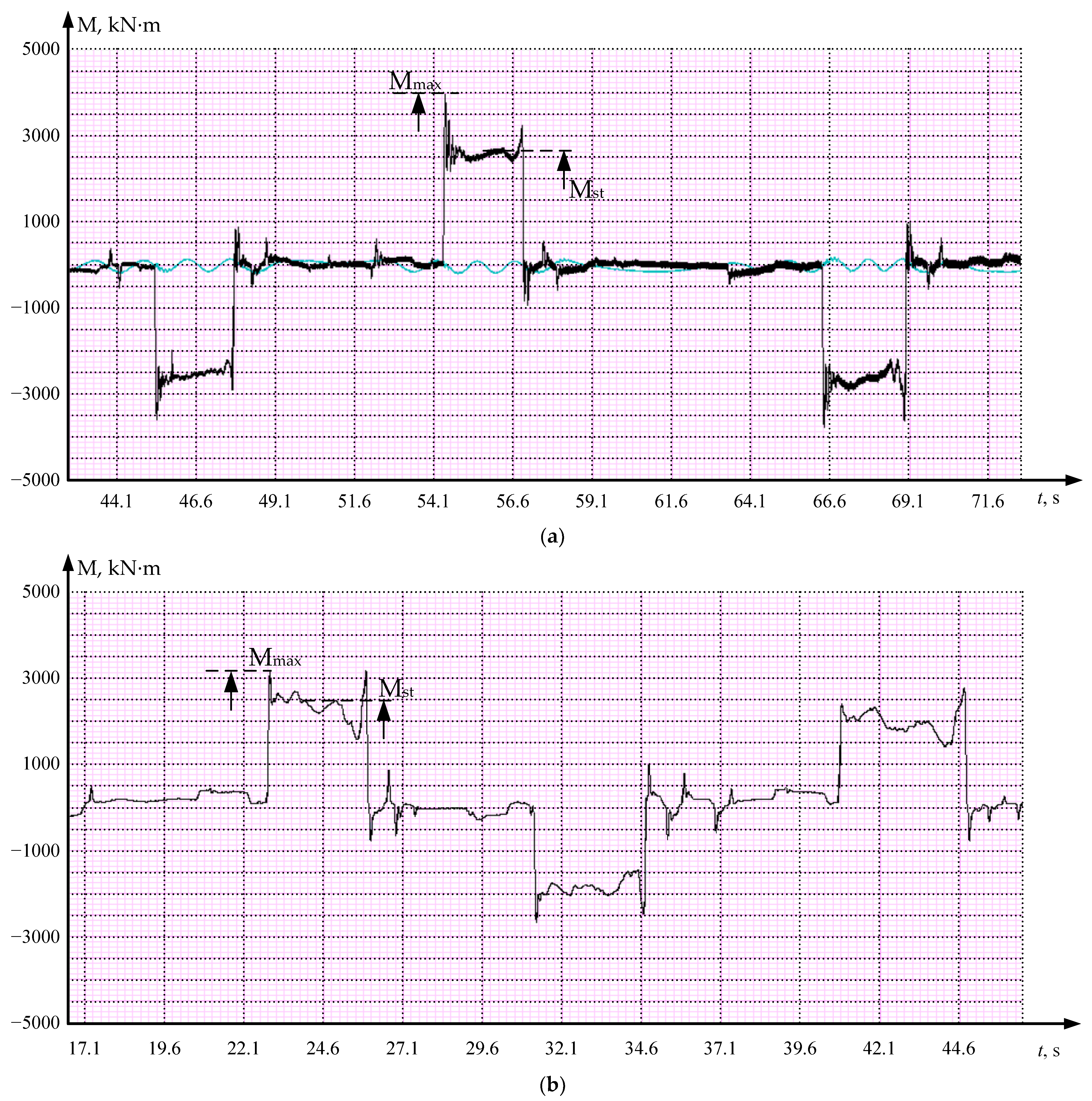 Jmmp 08 00085 g015 Jmmp 08 00085 g015