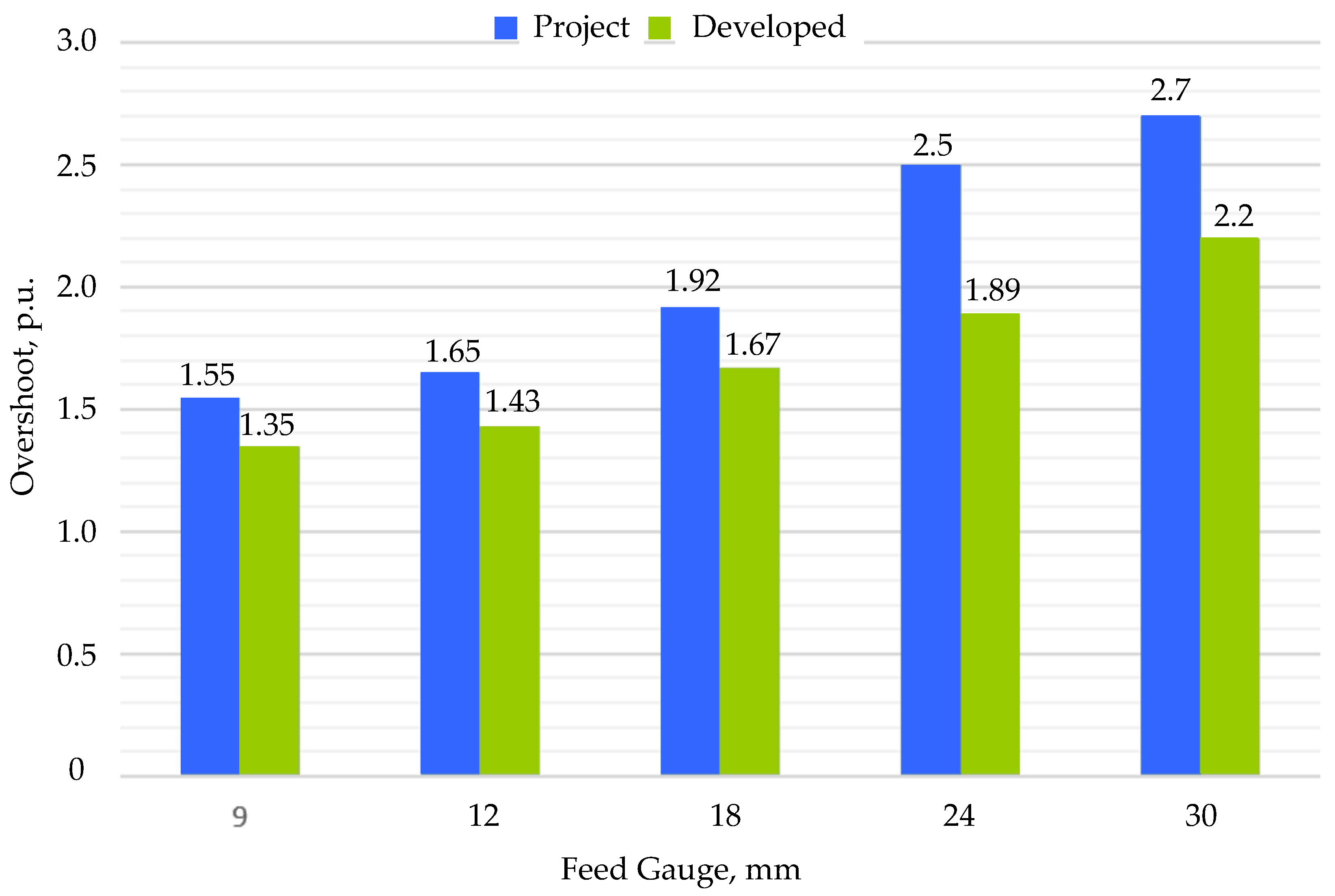 Jmmp 08 00085 g016 Jmmp 08 00085 g016