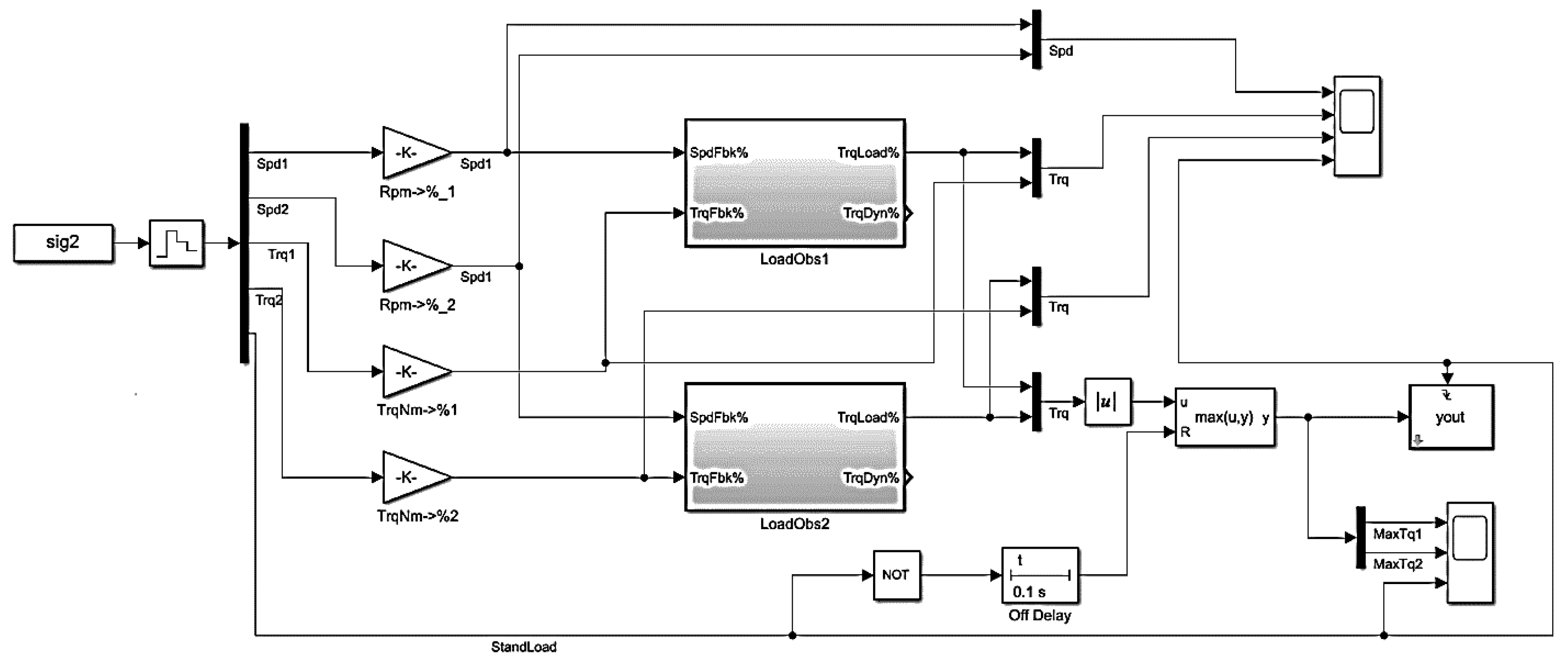 Jmmp 08 00085 g018 Jmmp 08 00085 g018