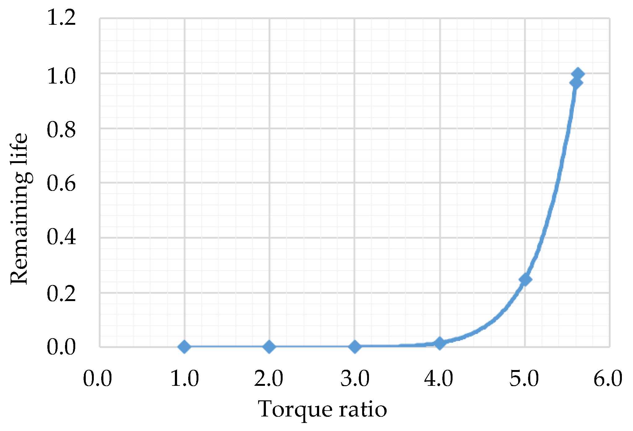 Jmmp 08 00085 g020 Jmmp 08 00085 g020