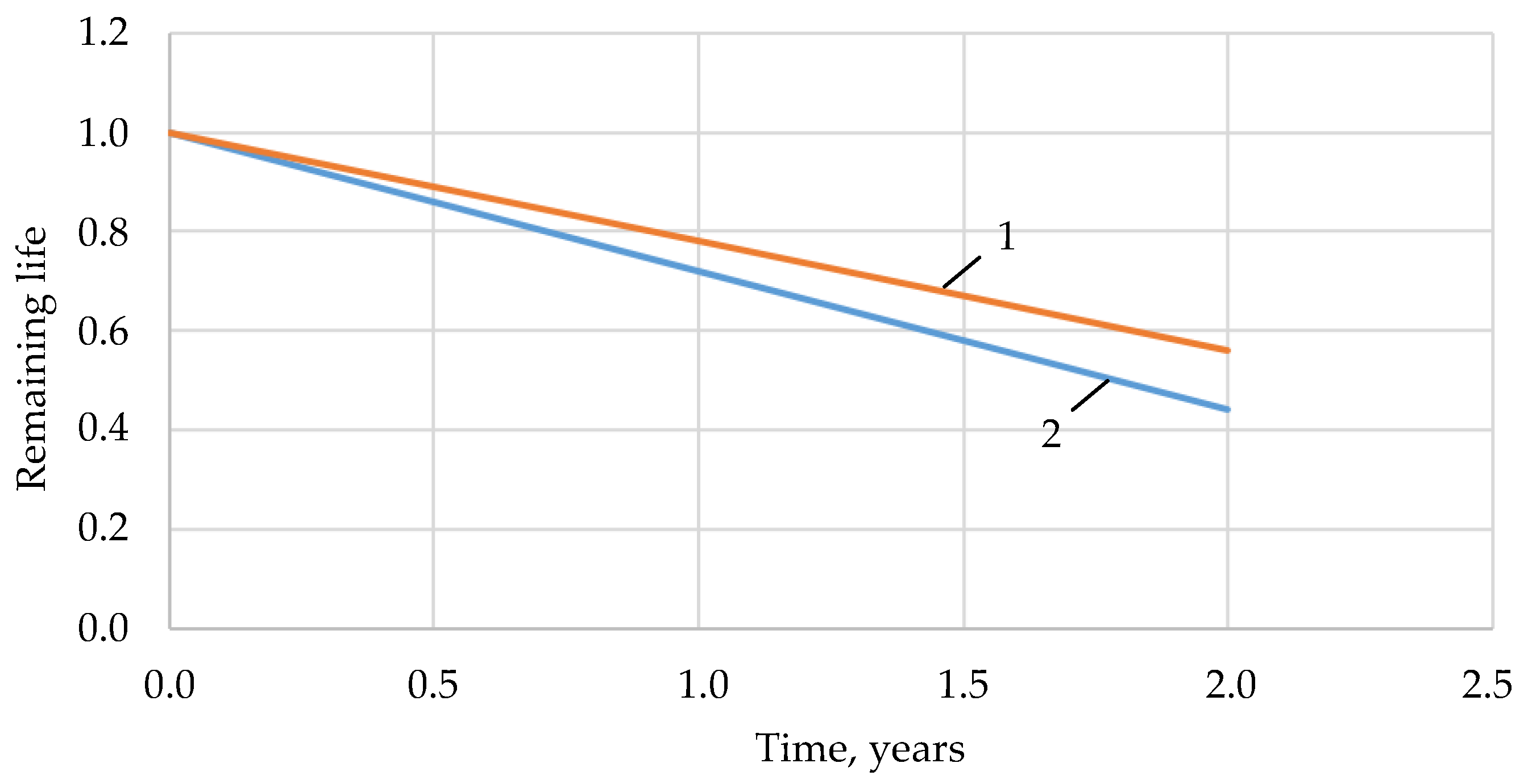 Jmmp 08 00085 g021 Jmmp 08 00085 g021