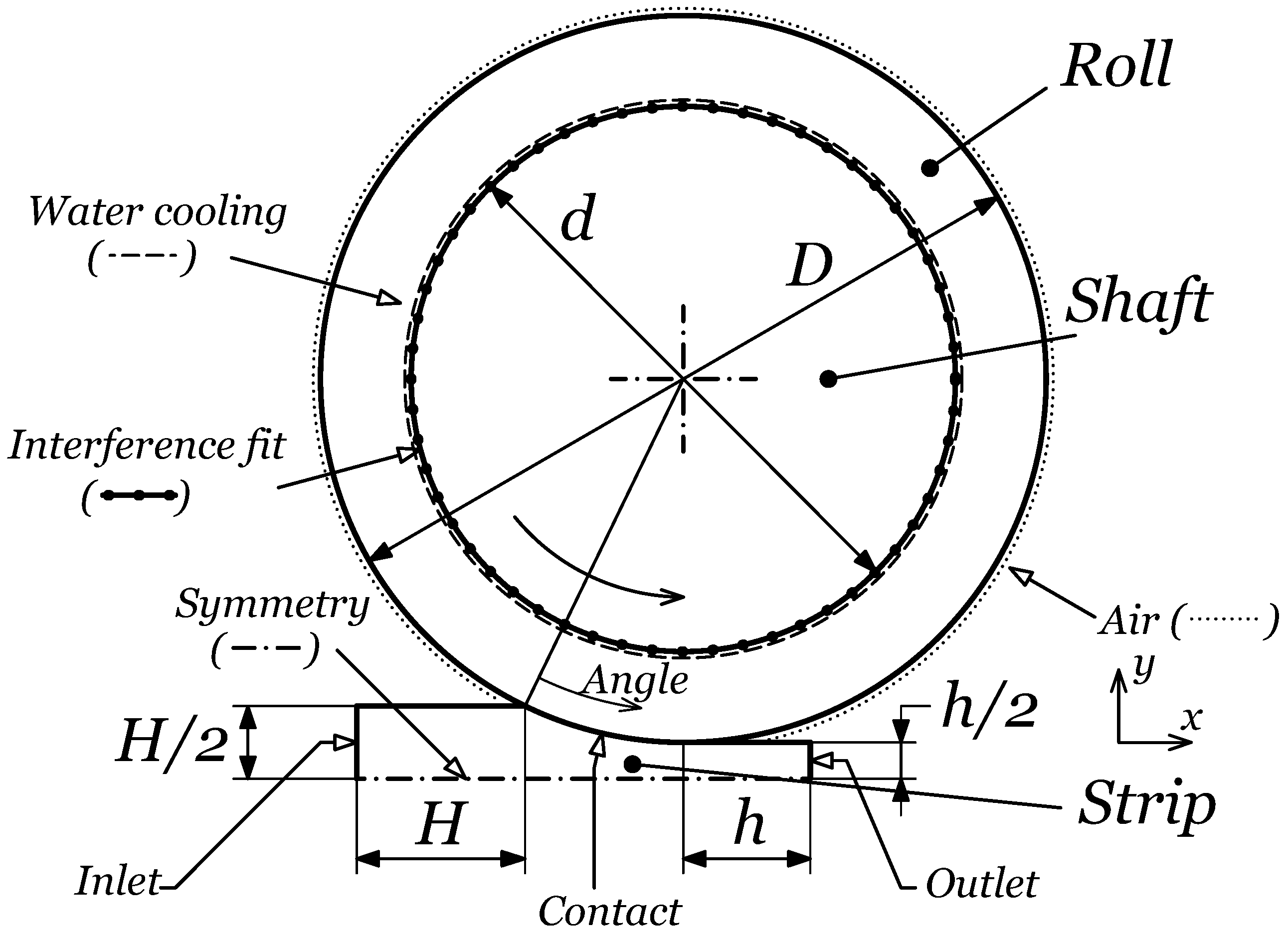 Jmmp 08 00149 g001 Jmmp 08 00149 g001