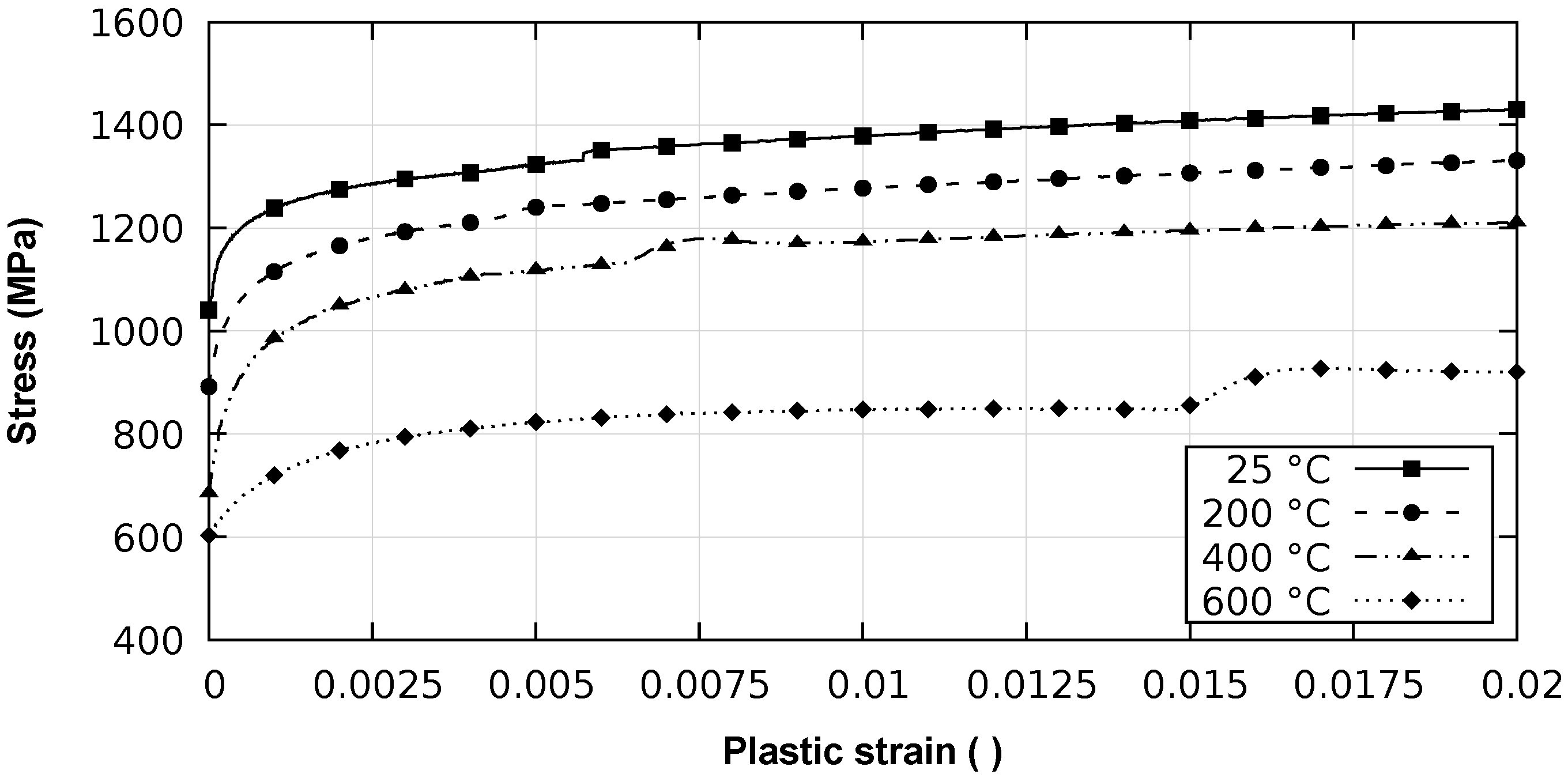 Jmmp 08 00149 g002 Jmmp 08 00149 g002