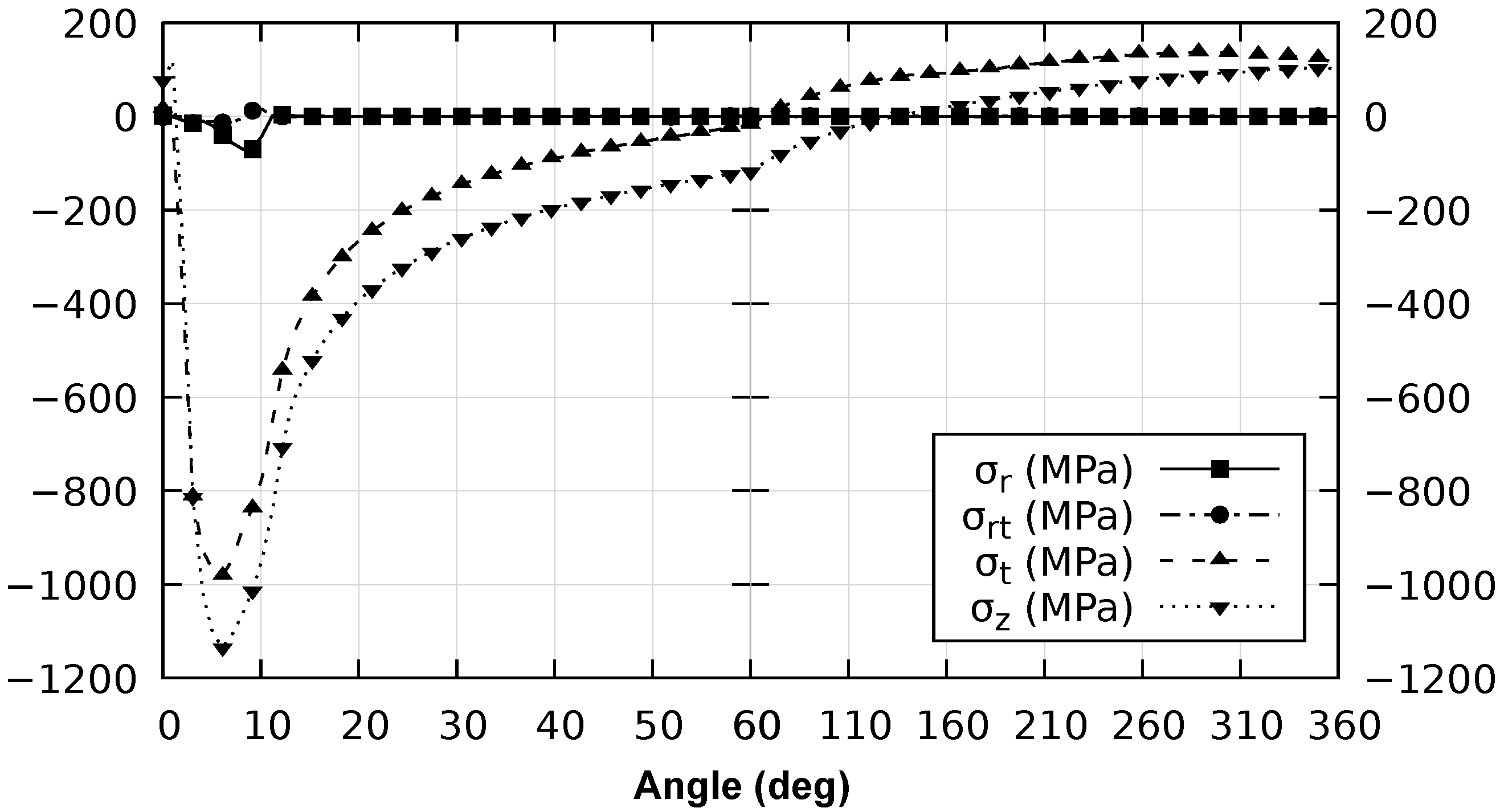 Jmmp 08 00149 g006 Jmmp 08 00149 g006