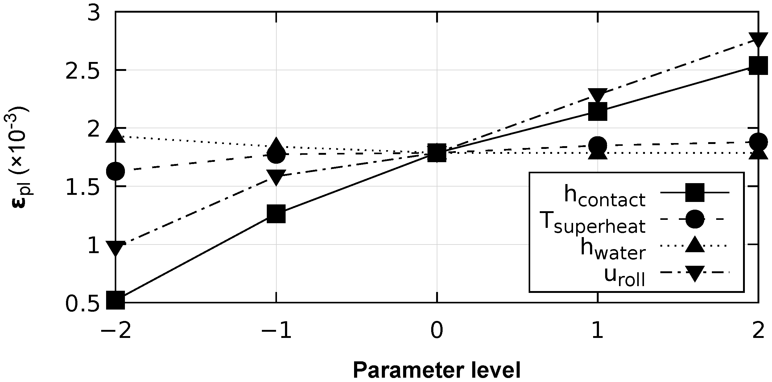 Jmmp 08 00149 g009 Jmmp 08 00149 g009