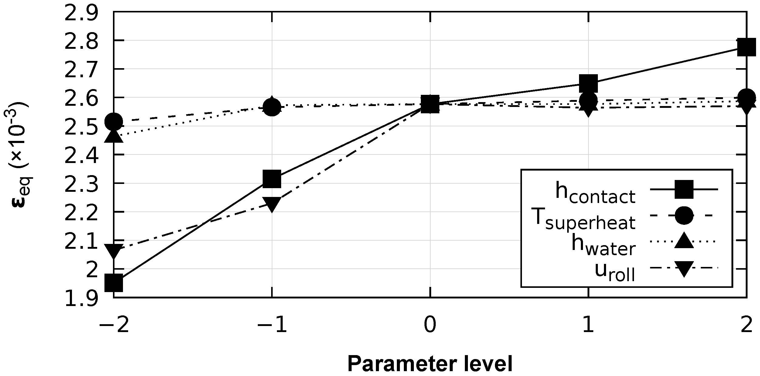 Jmmp 08 00149 g010 Jmmp 08 00149 g010