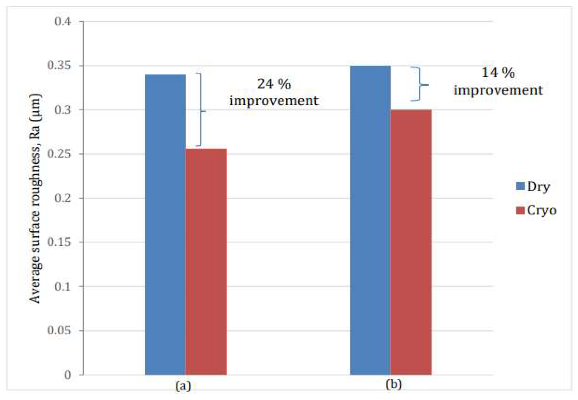 Jmmp 08 00186 g008 Jmmp 08 00186 g008