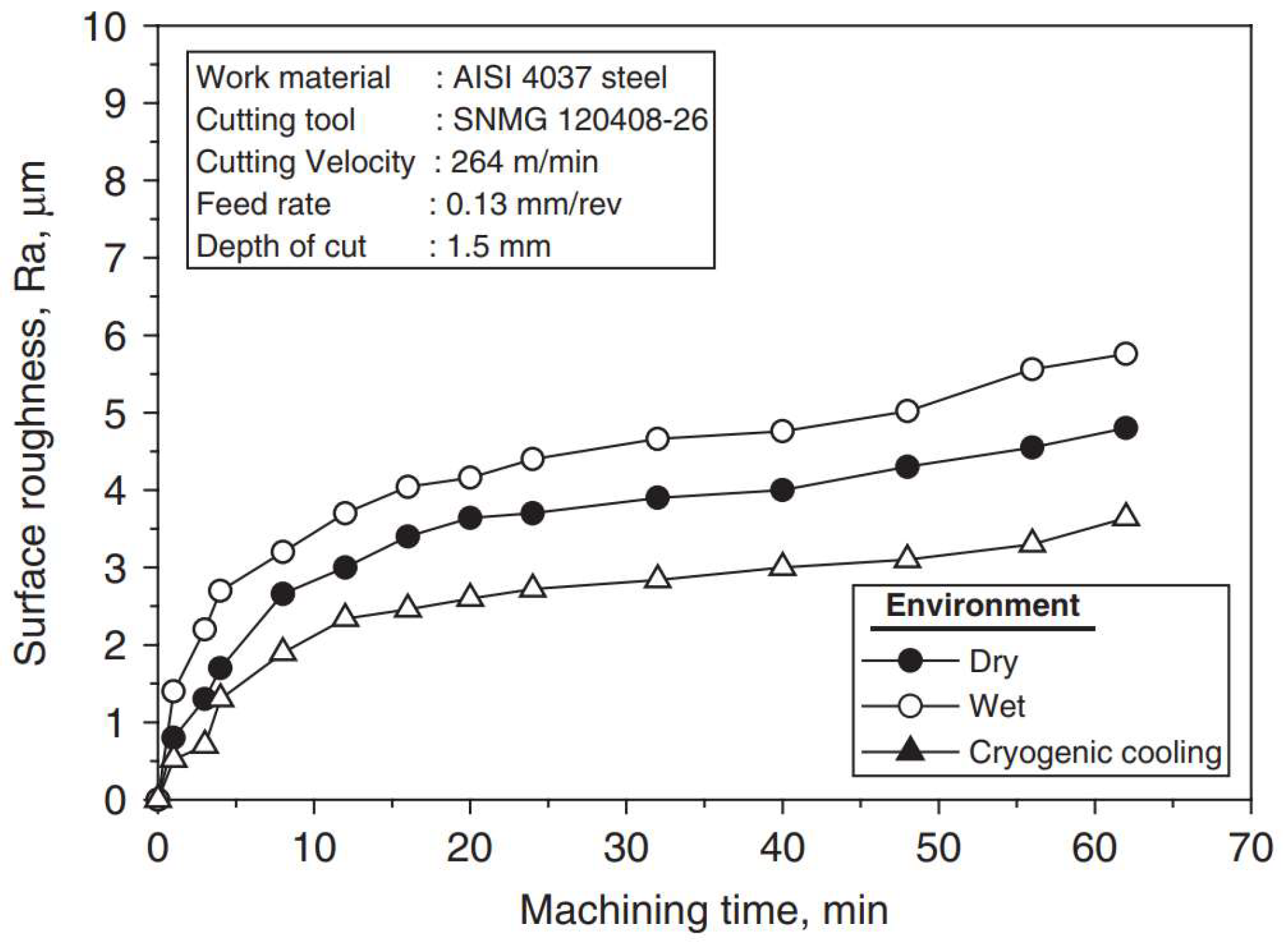 Jmmp 08 00186 g009 Jmmp 08 00186 g009