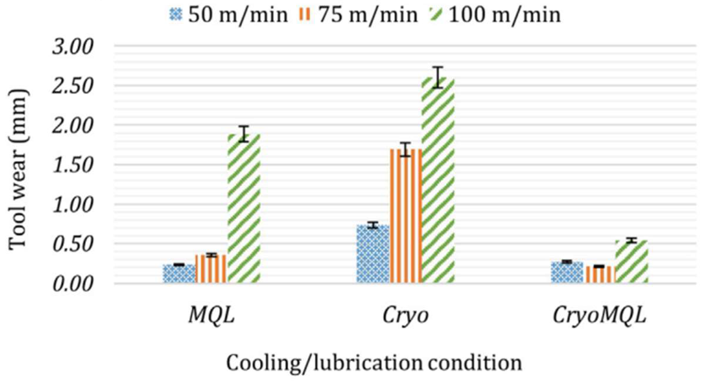 Jmmp 08 00186 g016 Jmmp 08 00186 g016