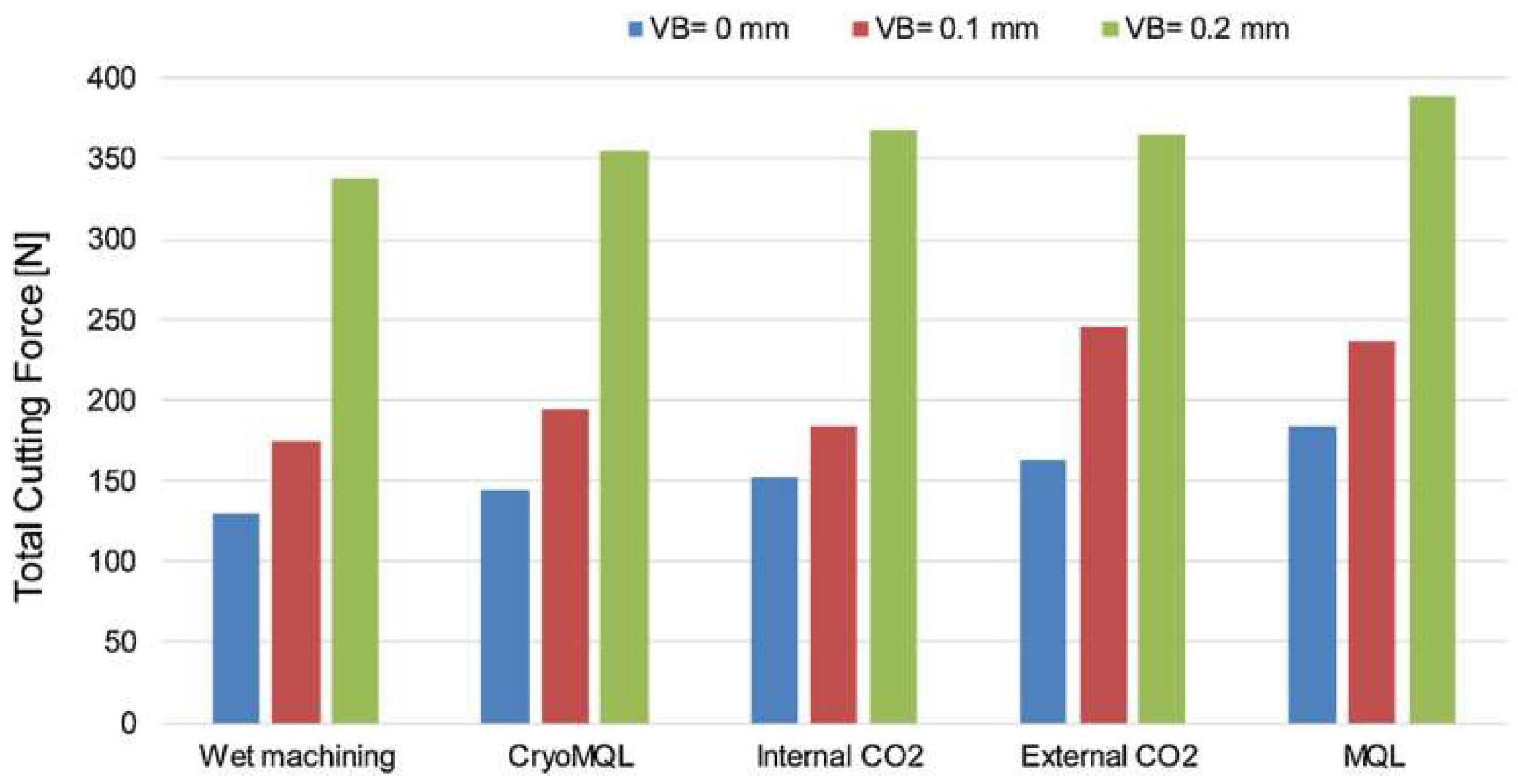 Jmmp 08 00186 g018 Jmmp 08 00186 g018