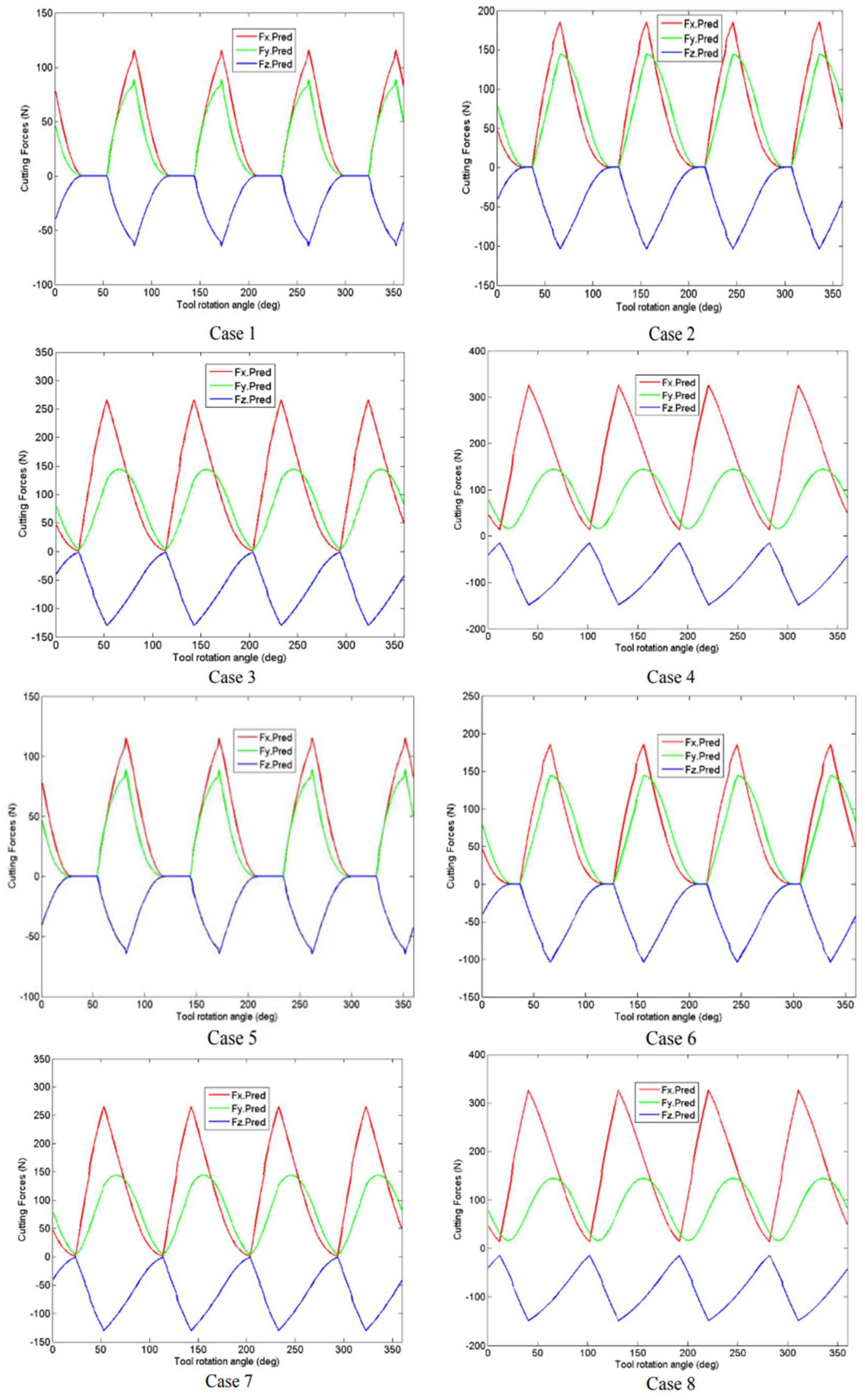 Jmmp 08 00186 g019 Jmmp 08 00186 g019