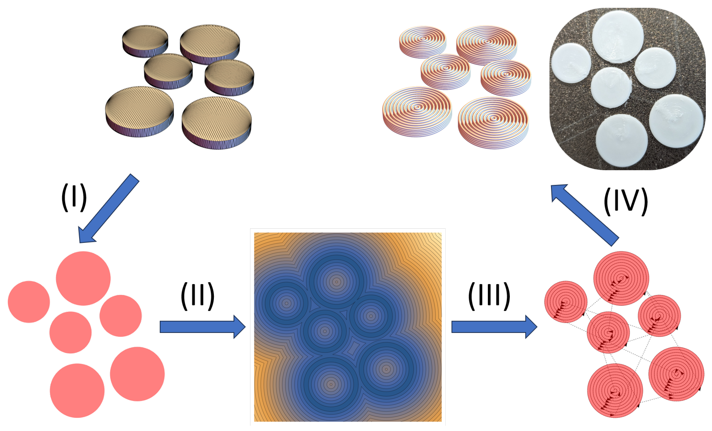 Jmmp 08 00199 g001 Jmmp 08 00199 g001