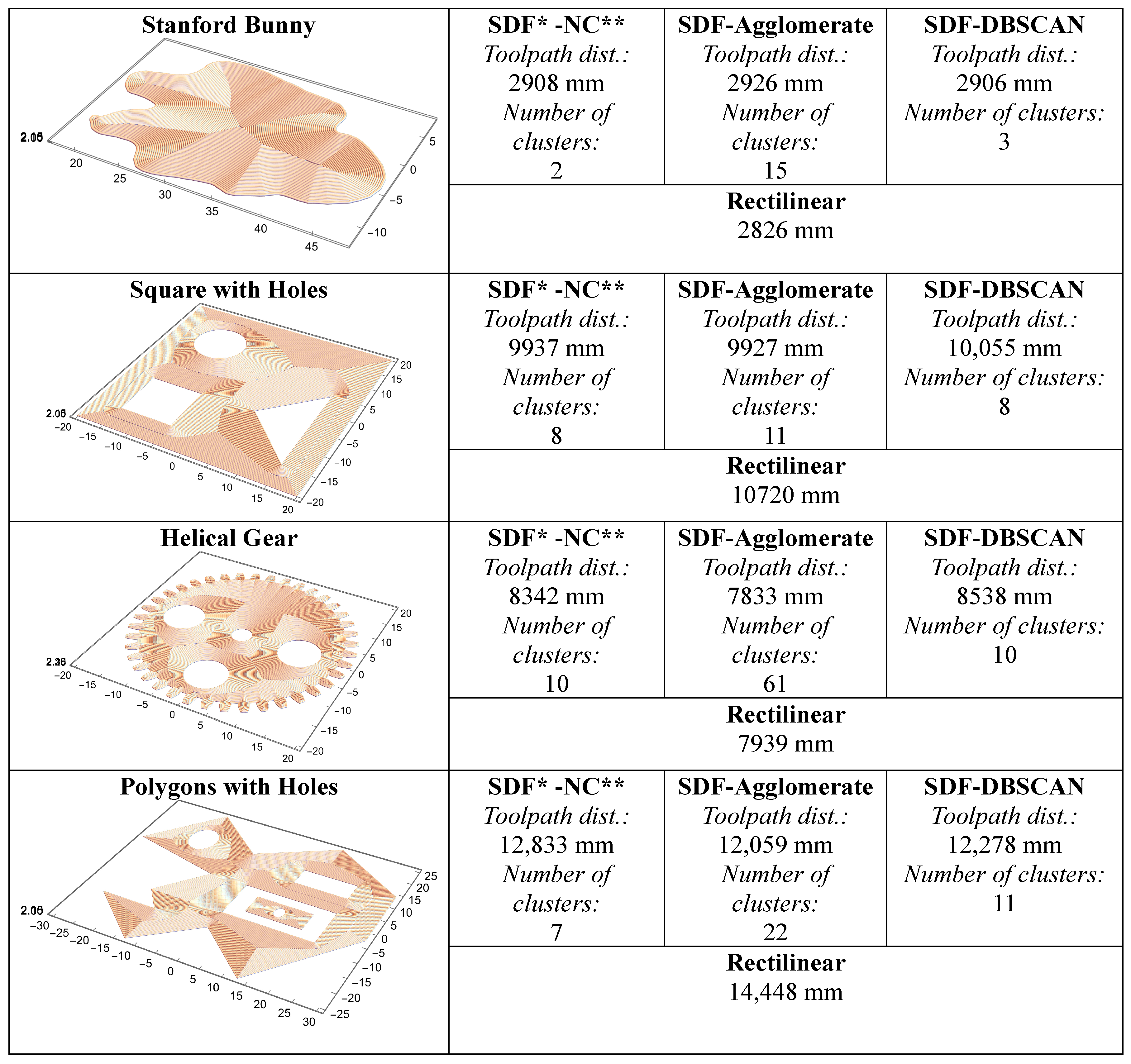 Jmmp 08 00199 g004 Jmmp 08 00199 g004