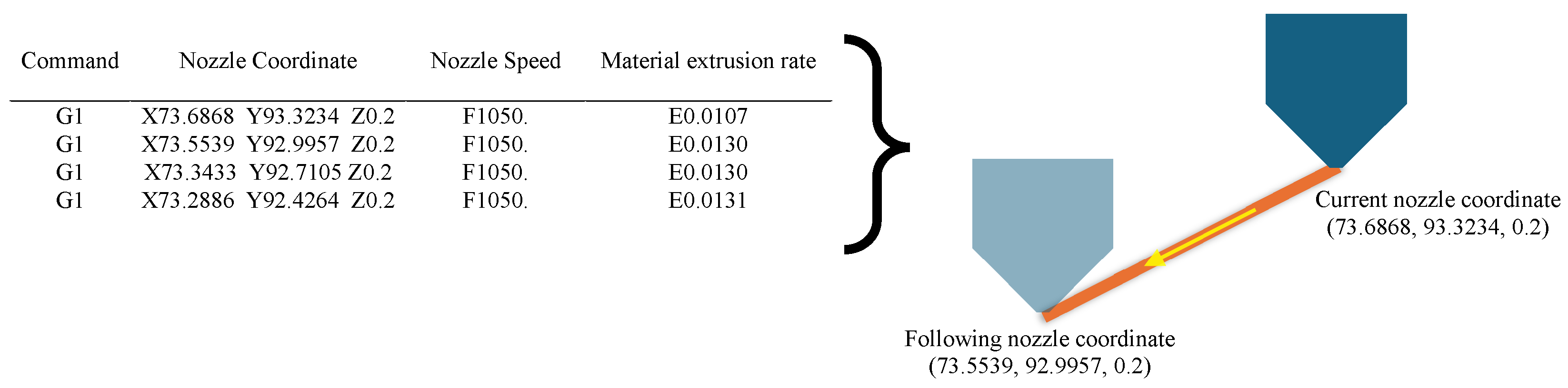 Jmmp 08 00199 g0a1 Jmmp 08 00199 g0a1