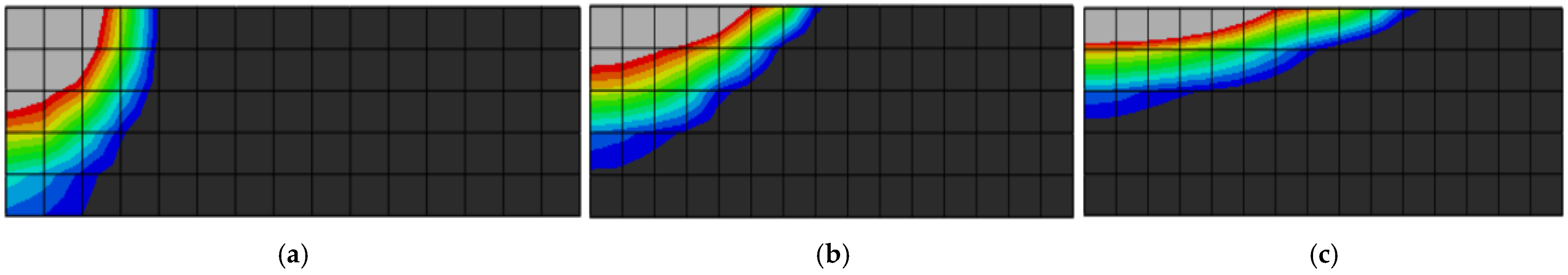 Jmmp 08 00225 g004 Jmmp 08 00225 g004