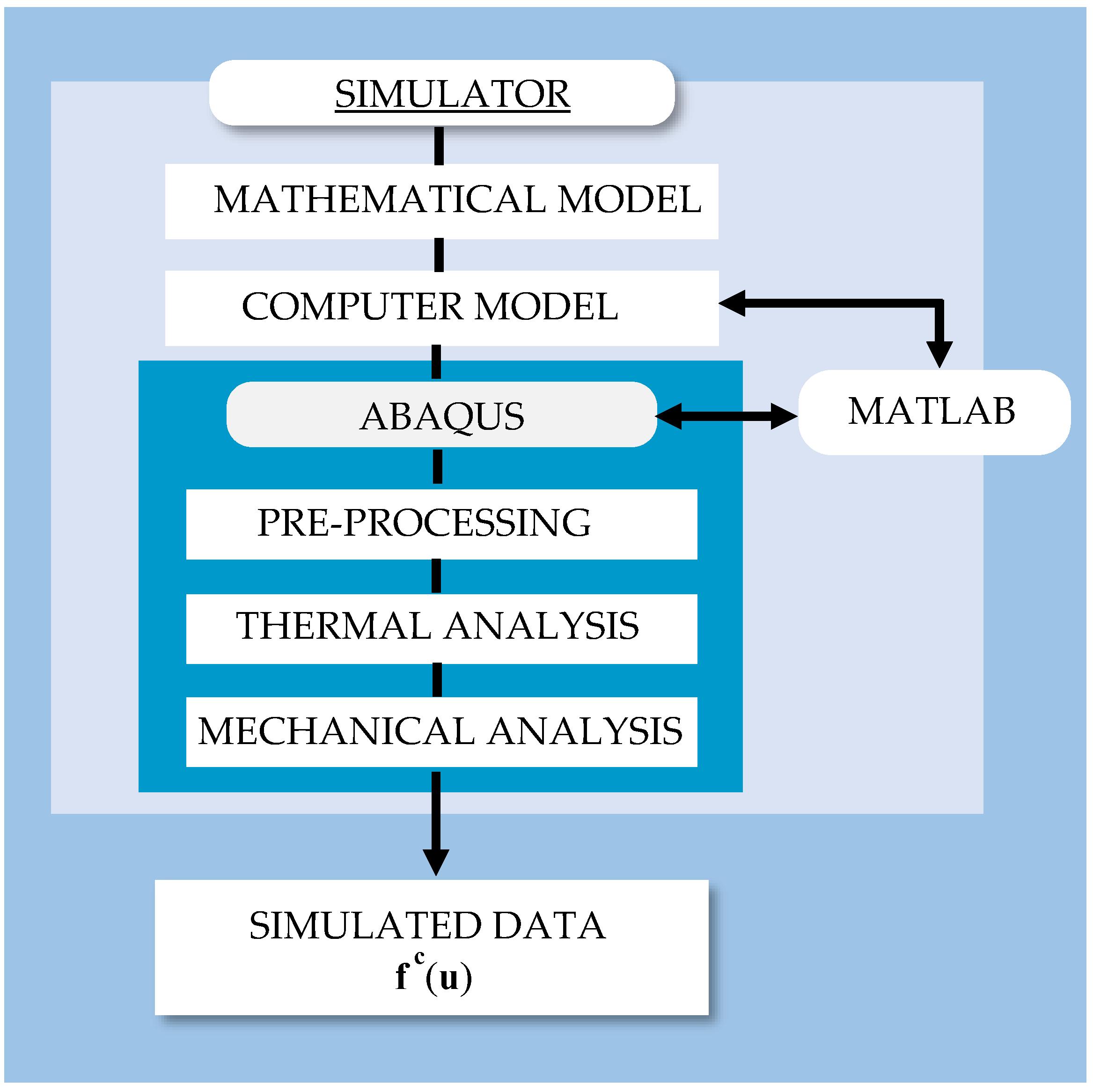 Jmmp 08 00225 g006 Jmmp 08 00225 g006