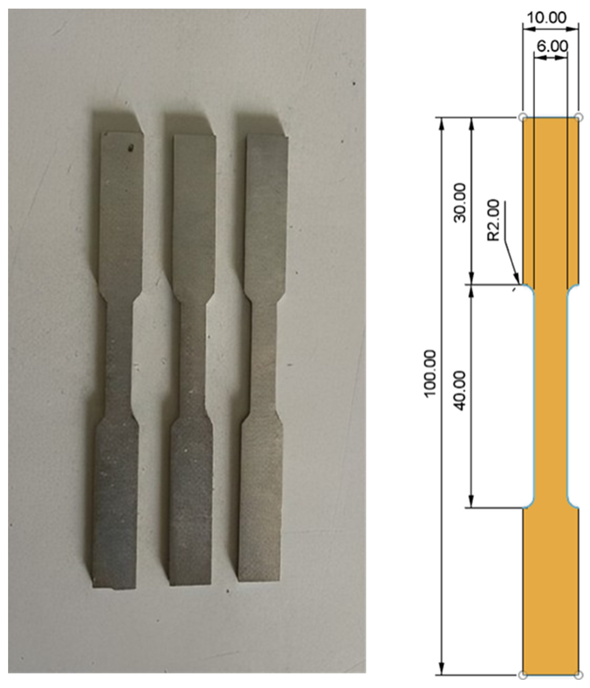 Jmmp 08 00284 g003 Jmmp 08 00284 g003