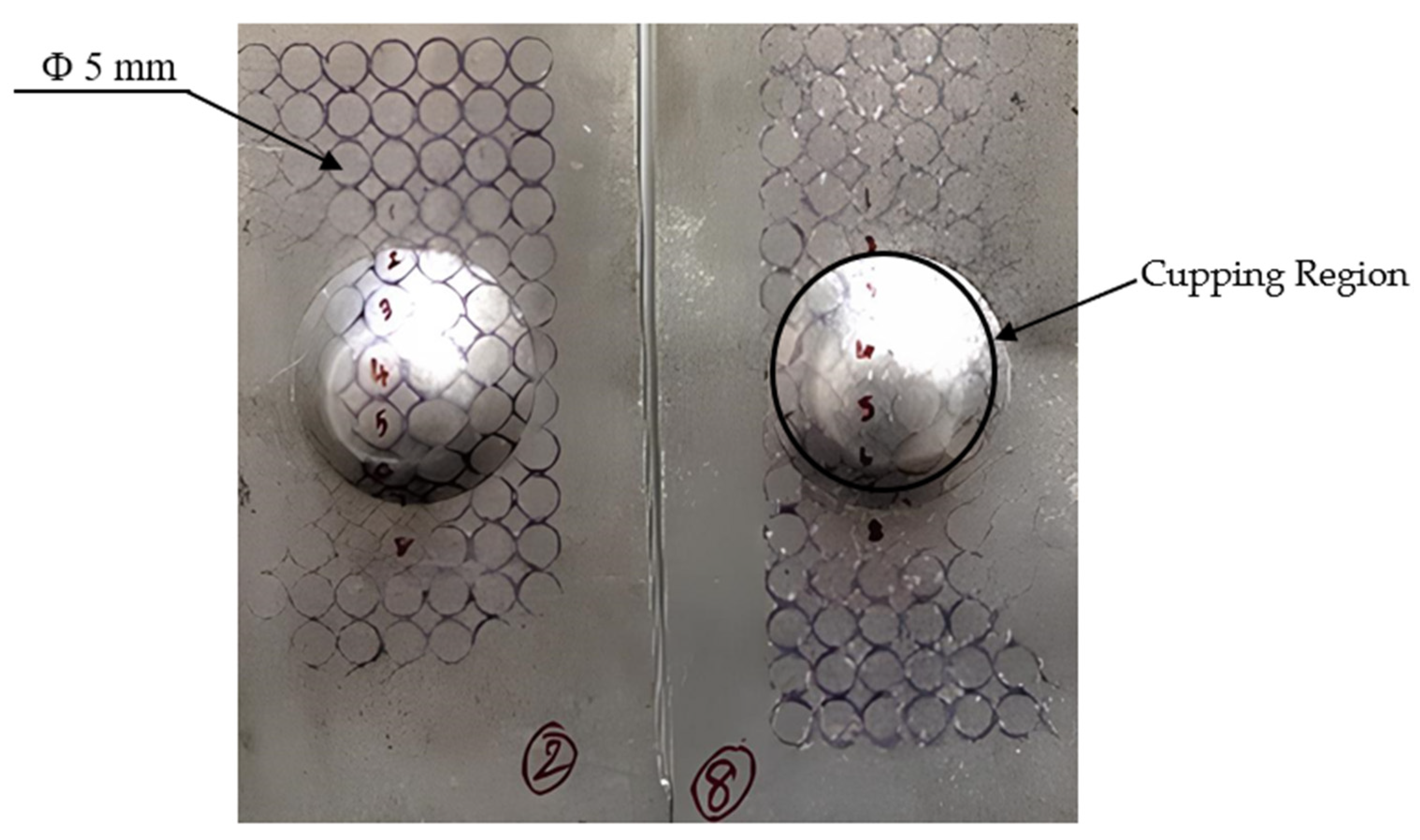 Jmmp 08 00284 g004 Jmmp 08 00284 g004