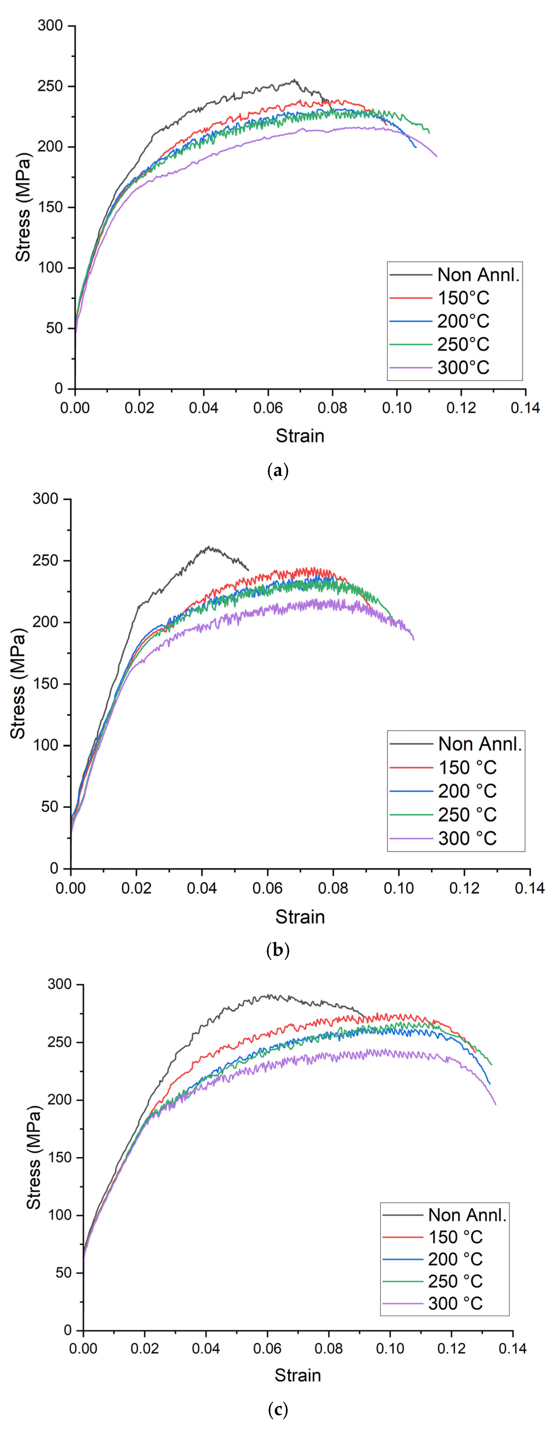 Jmmp 08 00284 g005 Jmmp 08 00284 g005