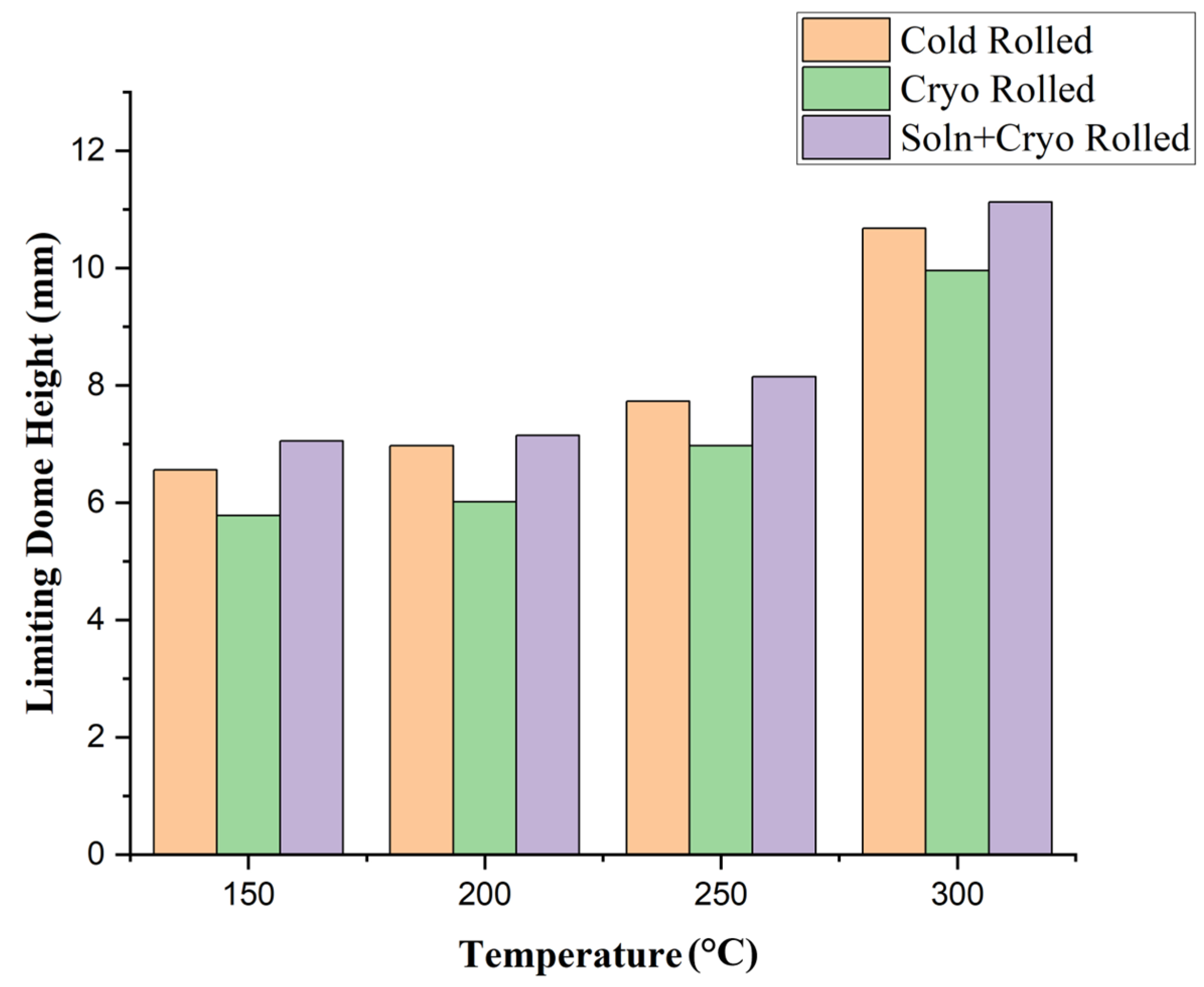 Jmmp 08 00284 g006 Jmmp 08 00284 g006