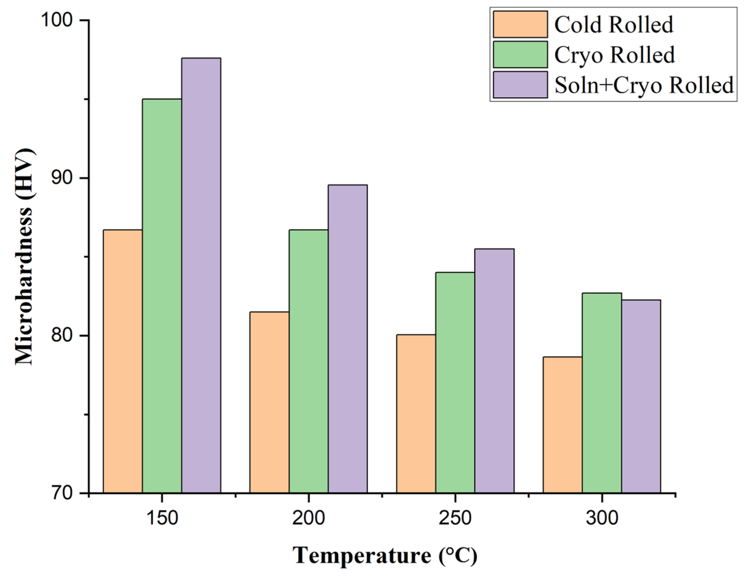 Jmmp 08 00284 g008 Jmmp 08 00284 g008