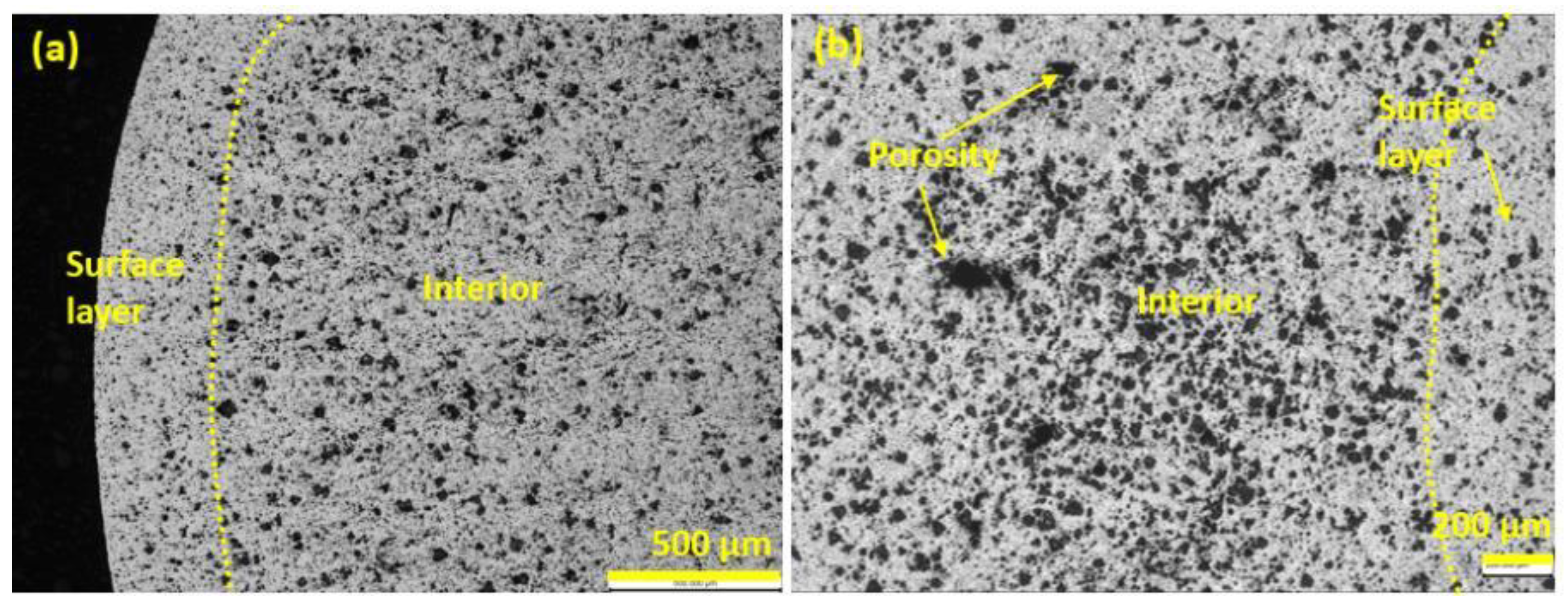 Jmmp 09 00006 g003 Jmmp 09 00006 g003