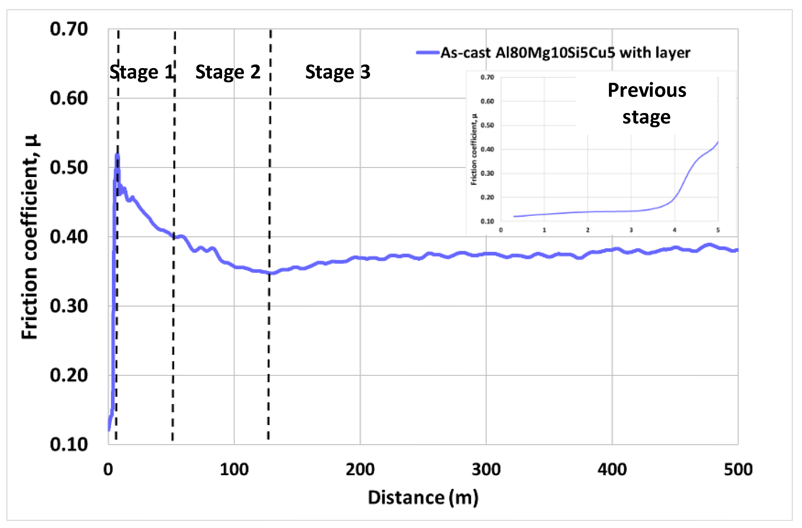 Jmmp 09 00006 g005 Jmmp 09 00006 g005