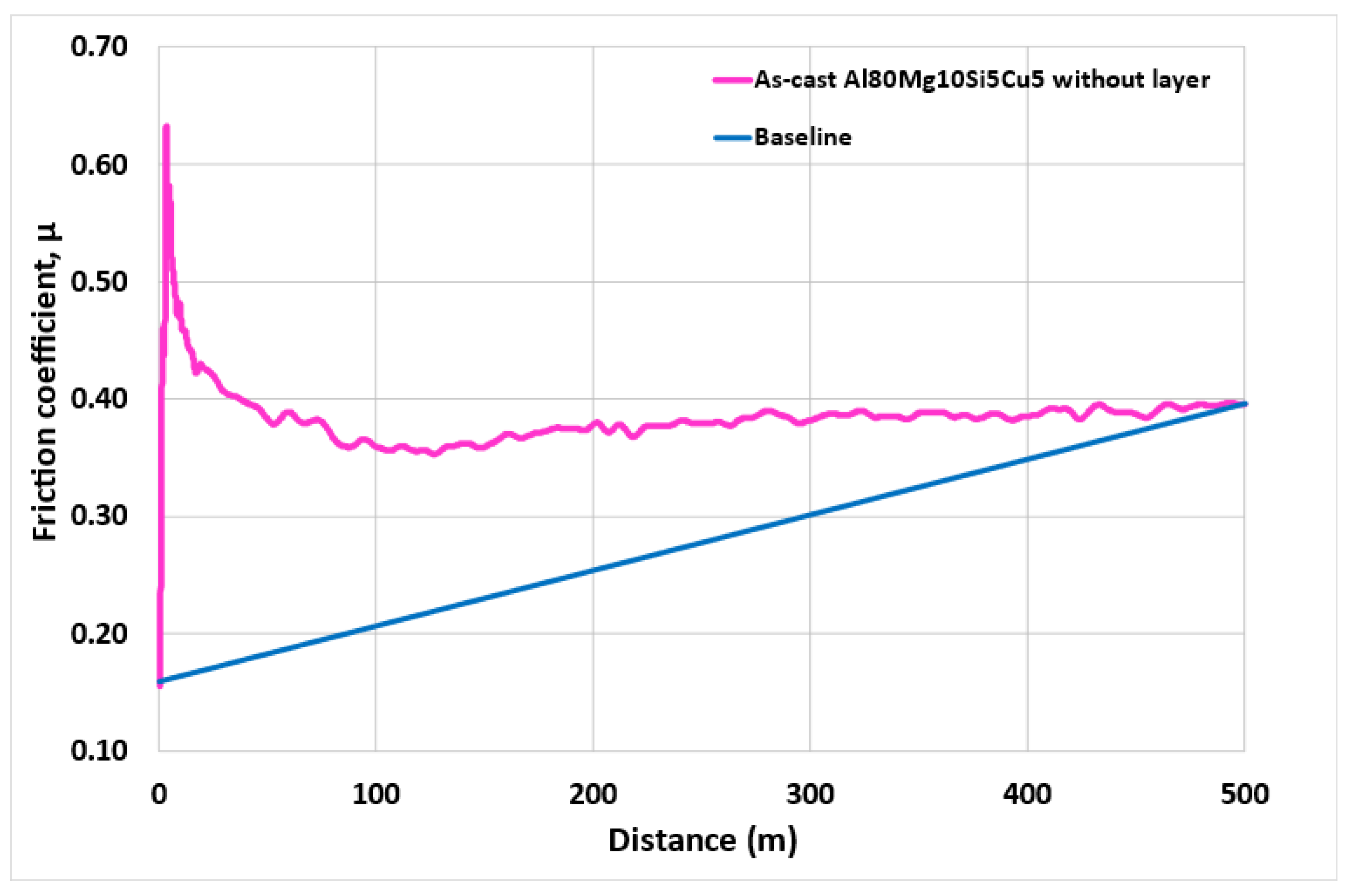 Jmmp 09 00006 g009 Jmmp 09 00006 g009