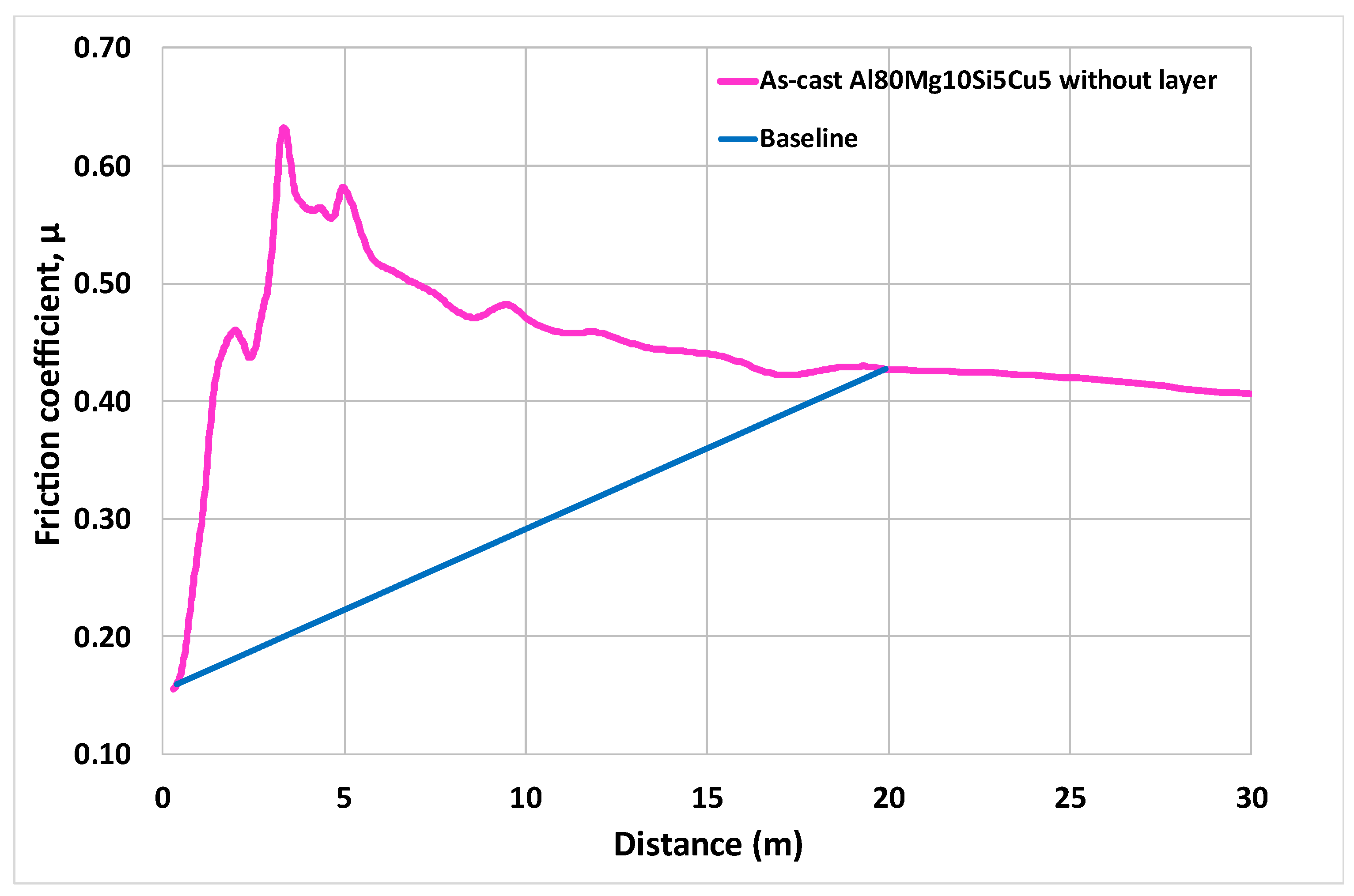 Jmmp 09 00006 g010 Jmmp 09 00006 g010