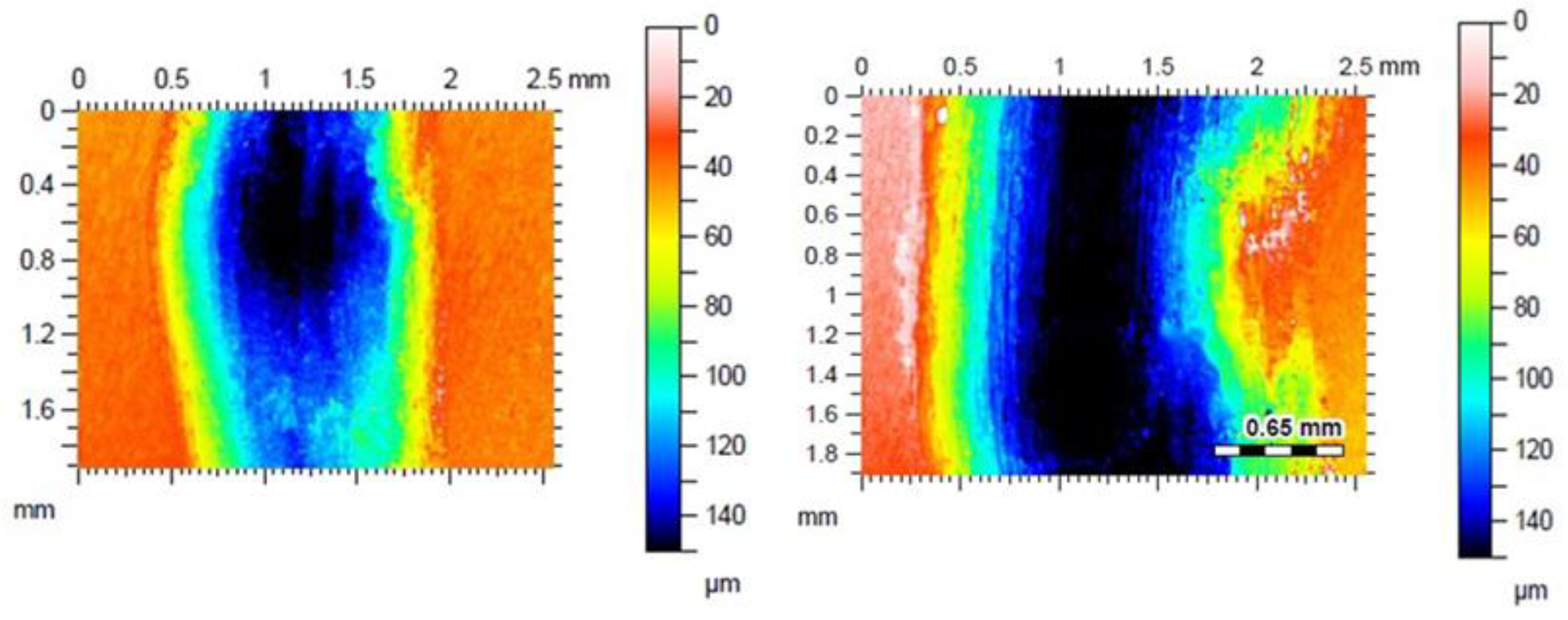 Jmmp 09 00006 g012 Jmmp 09 00006 g012