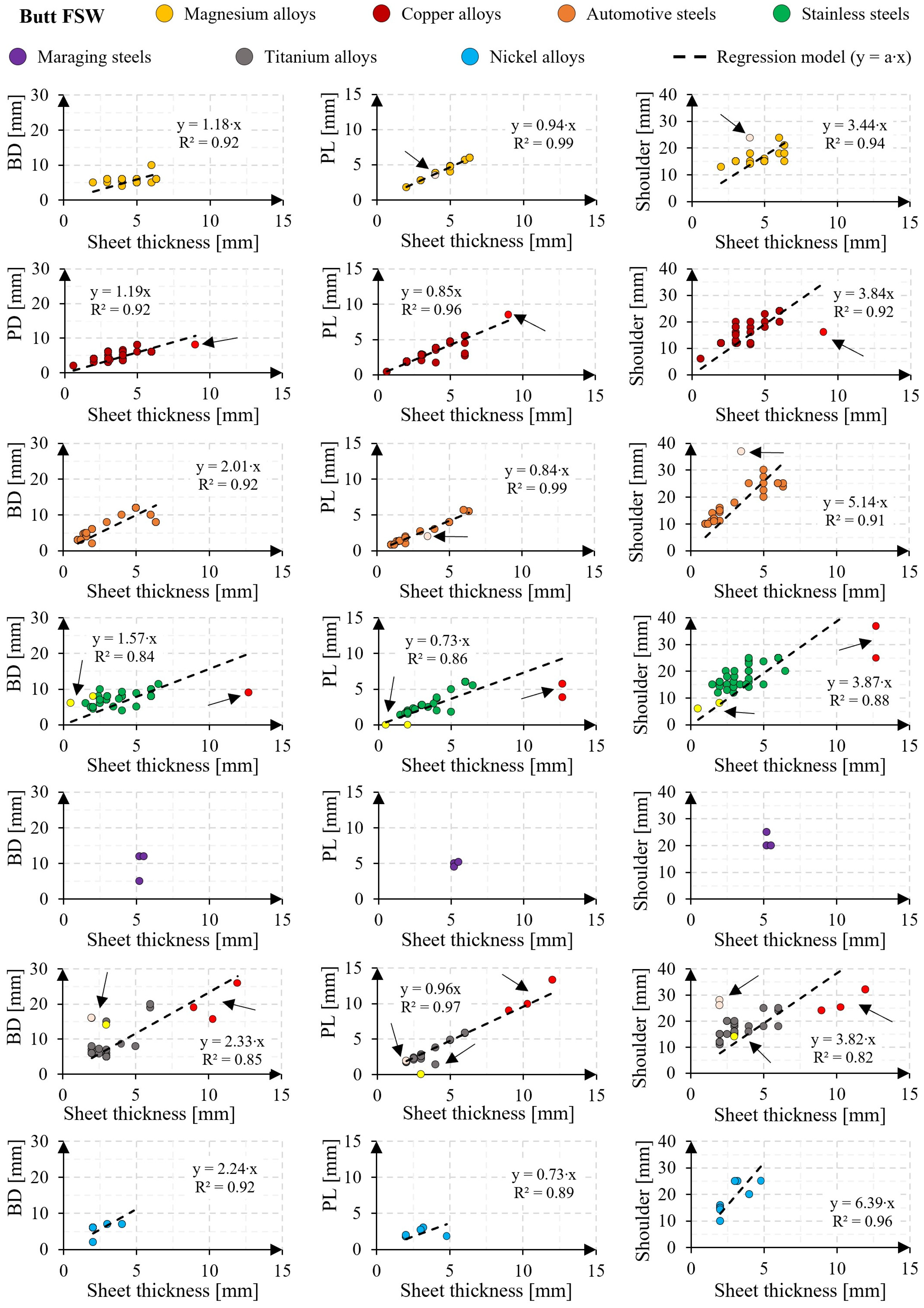 Jmmp 09 00036 g005 Jmmp 09 00036 g005